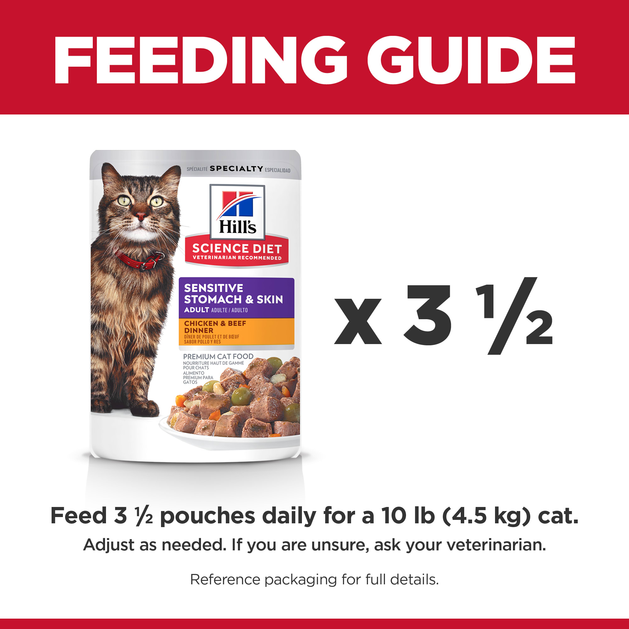 Petco science diet sensitive stomach best sale