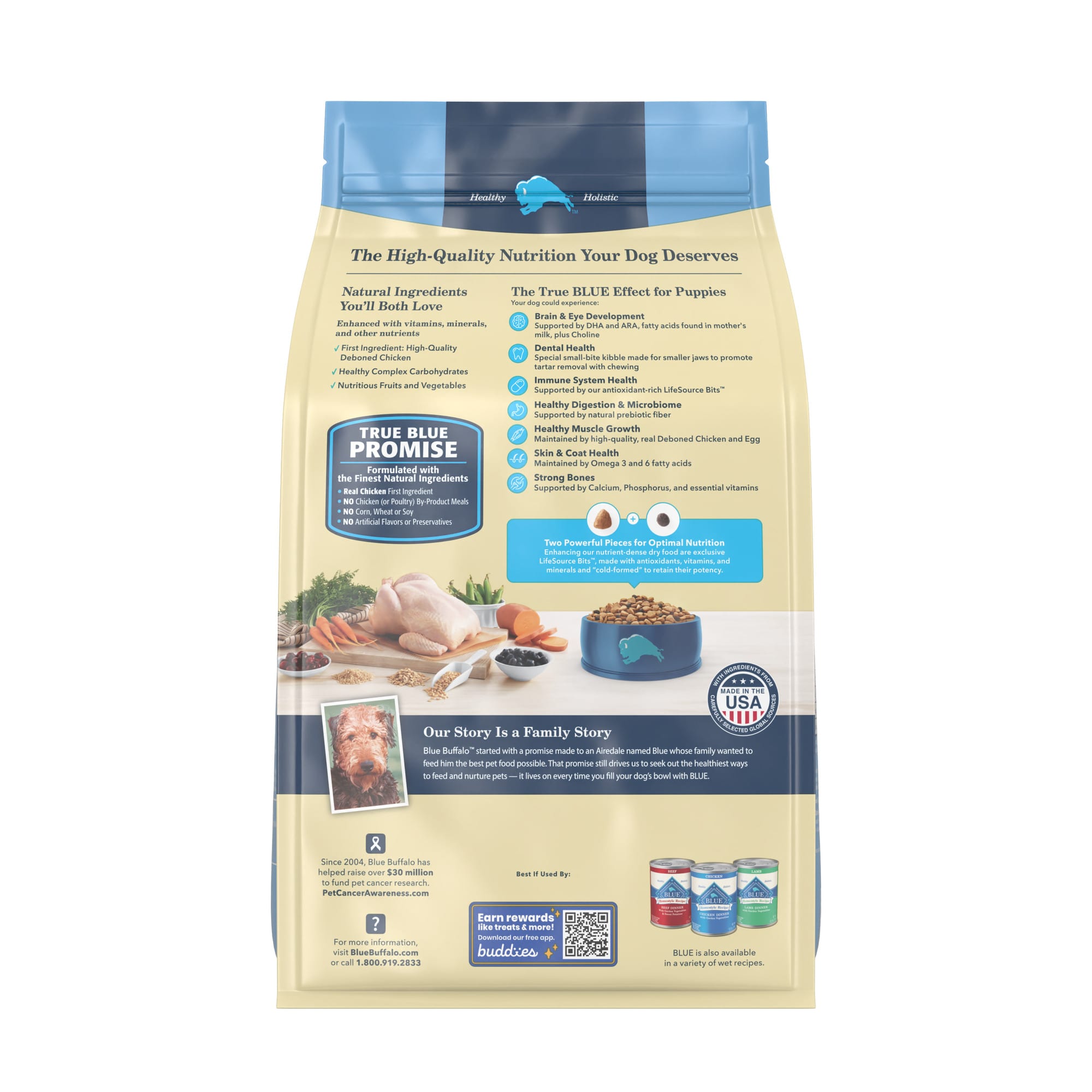 Blue wilderness outlet dog food ingredients