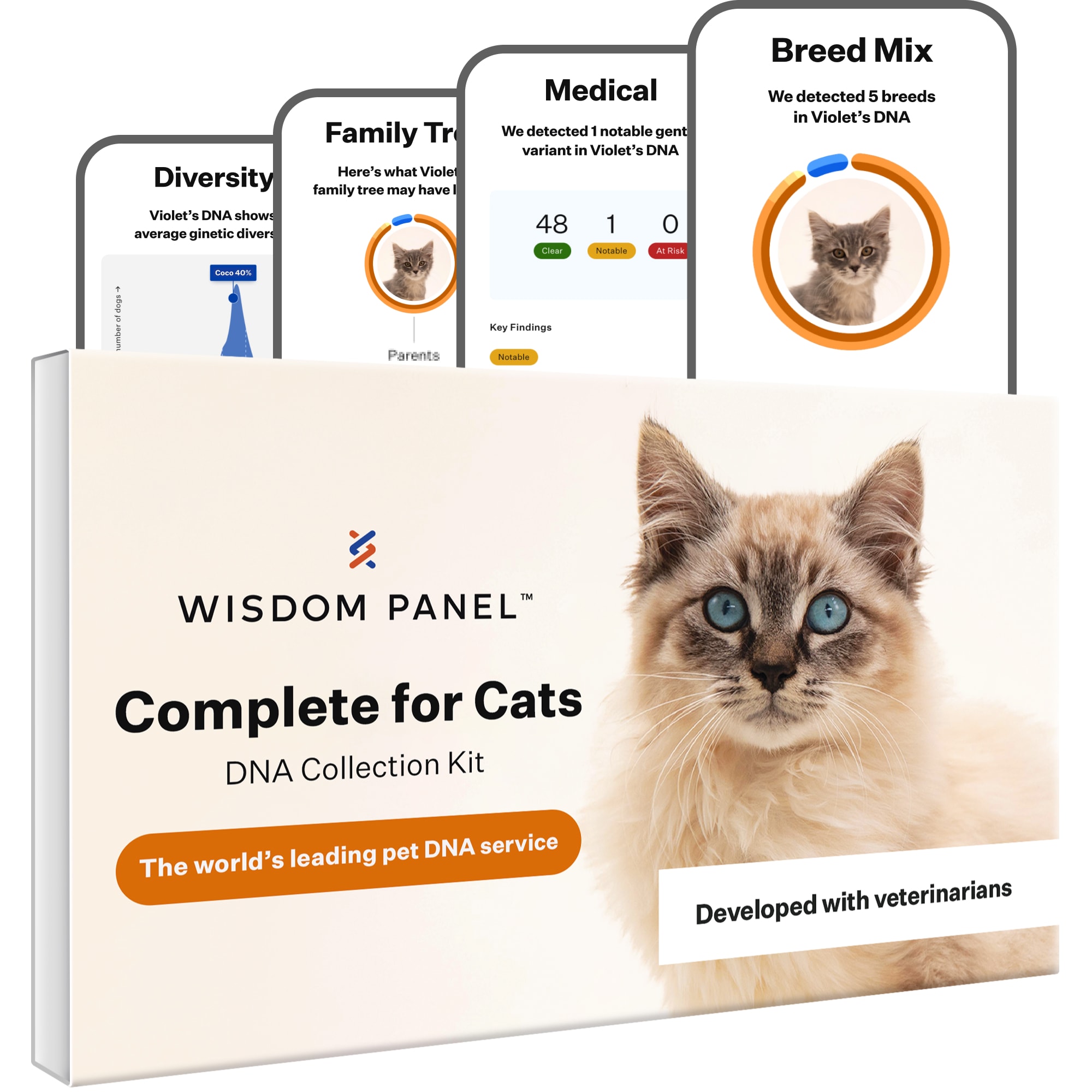 Cat dna sale breed test