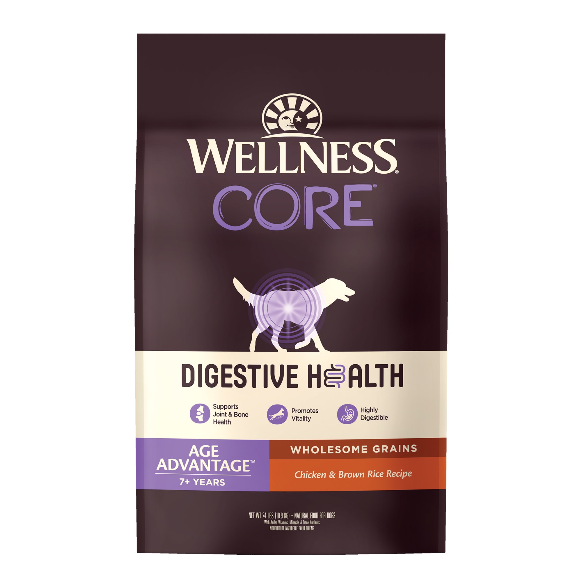 Wellness core store diabetic dog food