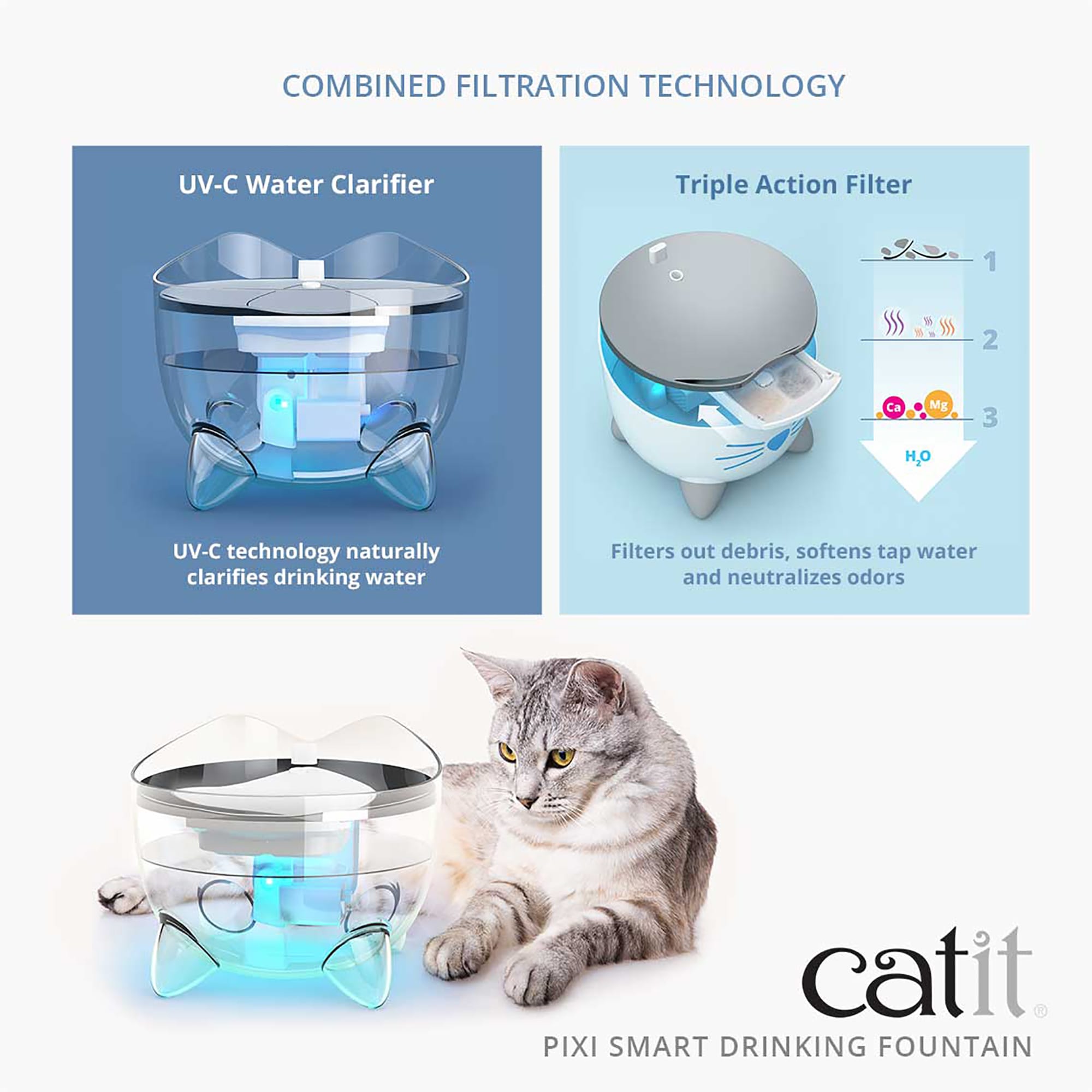 Catit PIXI Elevated Feeding Dish - Products