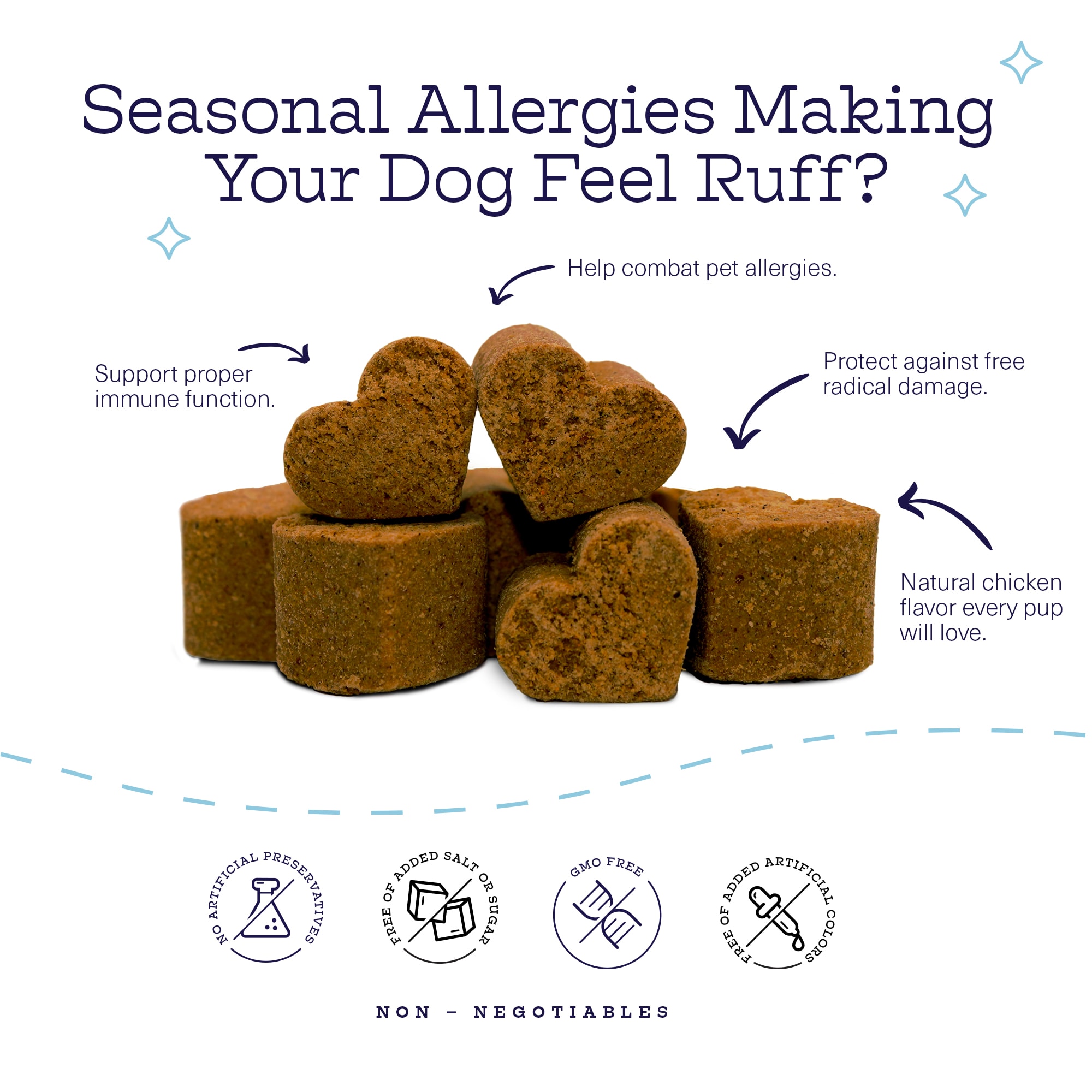 Dog Allergy Relief Natural Antihistamines WINPRO Pet