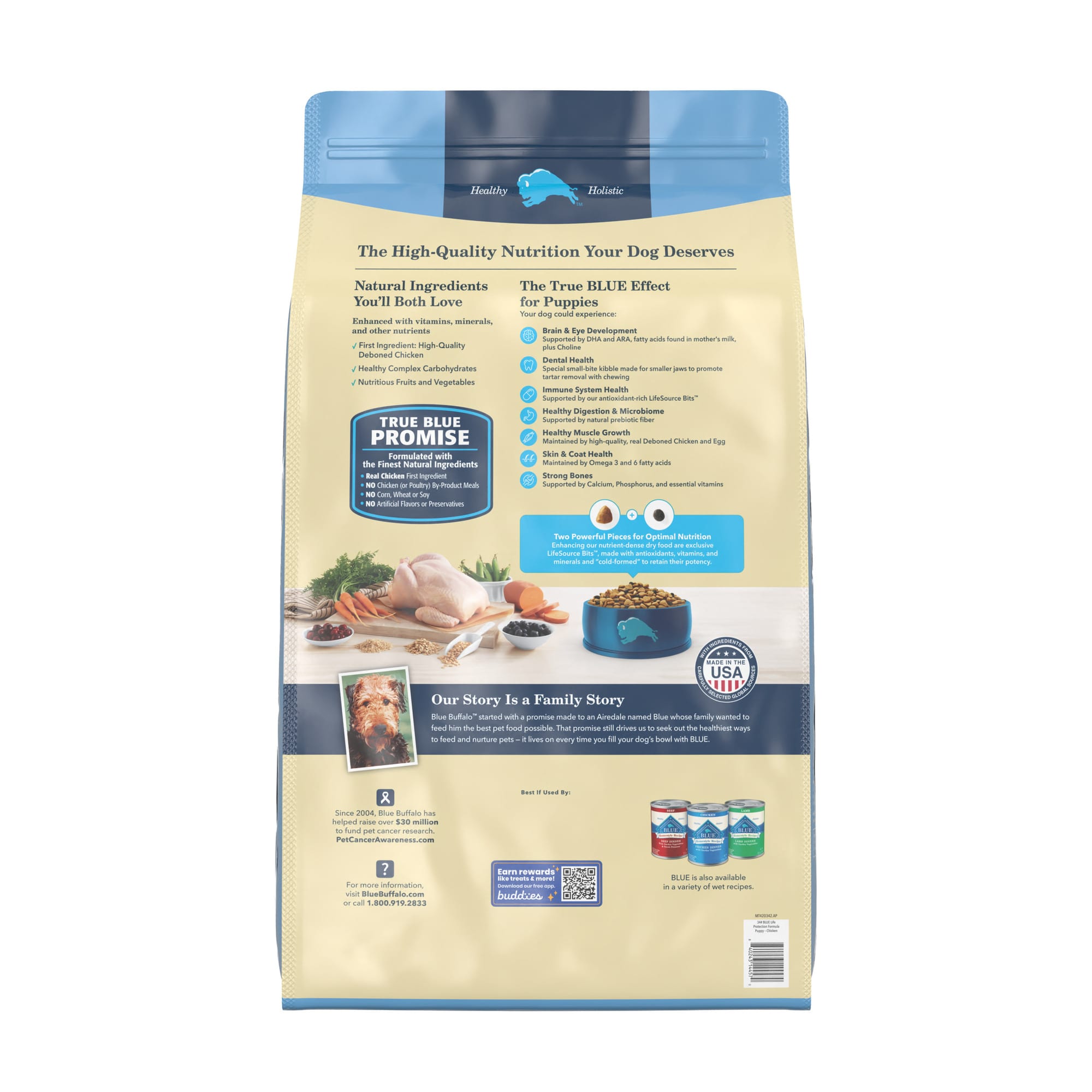 Petco blue 2025 buffalo puppy food