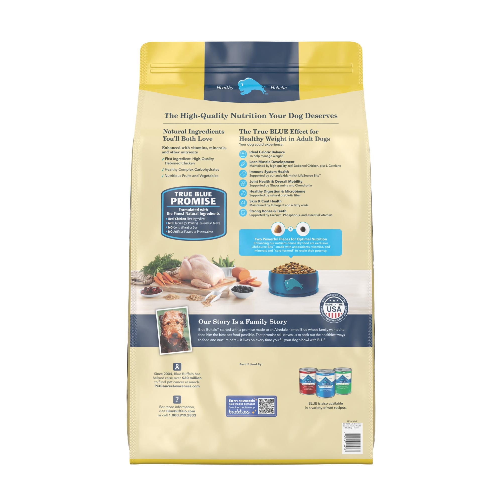 Blue dog food outlet healthy weight