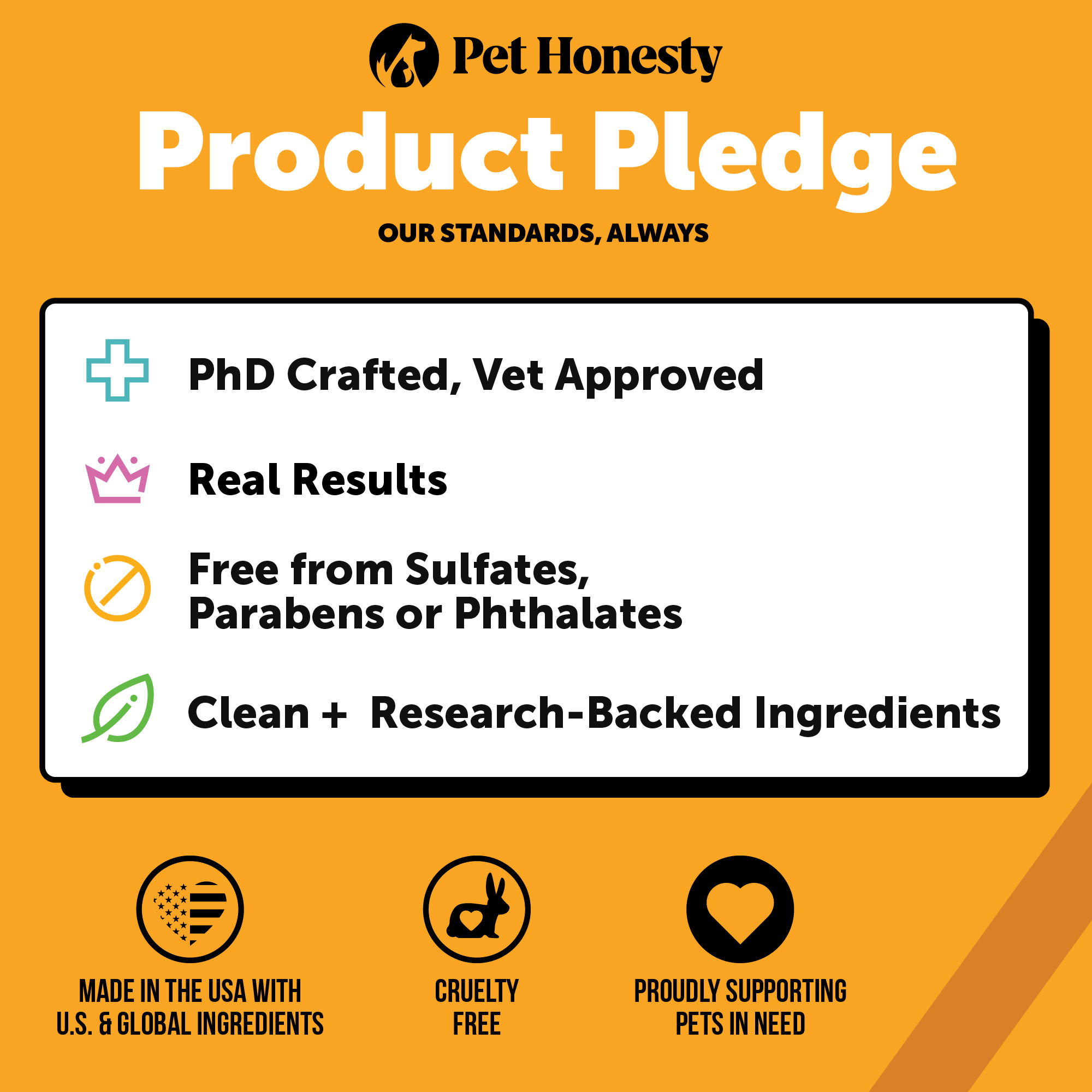 Pet Honesty Allergy Anti itch Shampoo for Dogs Cats with Coconut