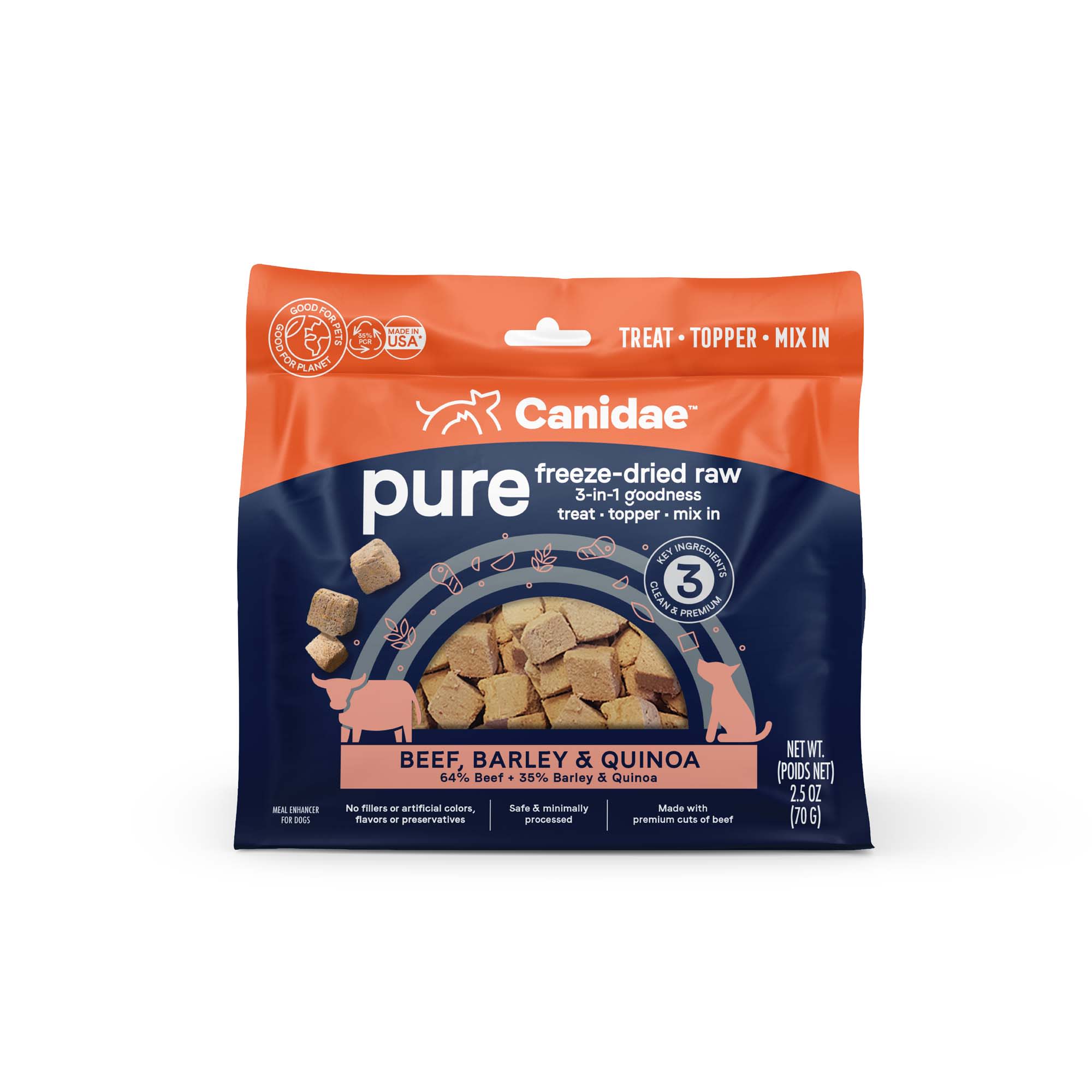 Petco canidae hot sale dog food