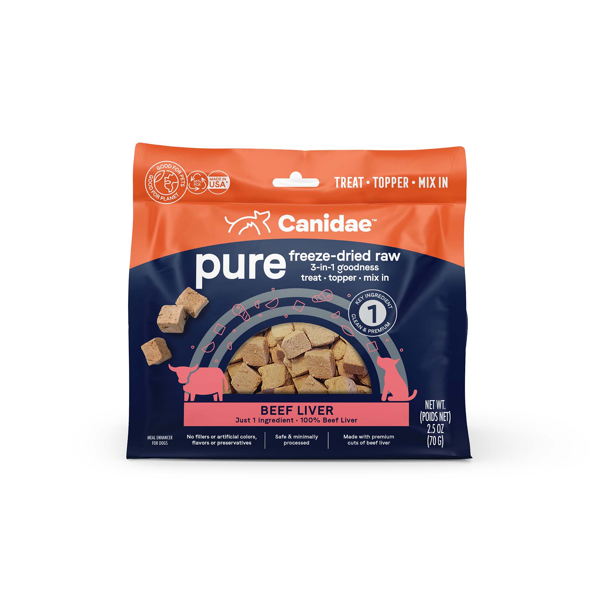 Canidae puppy clearance food petco