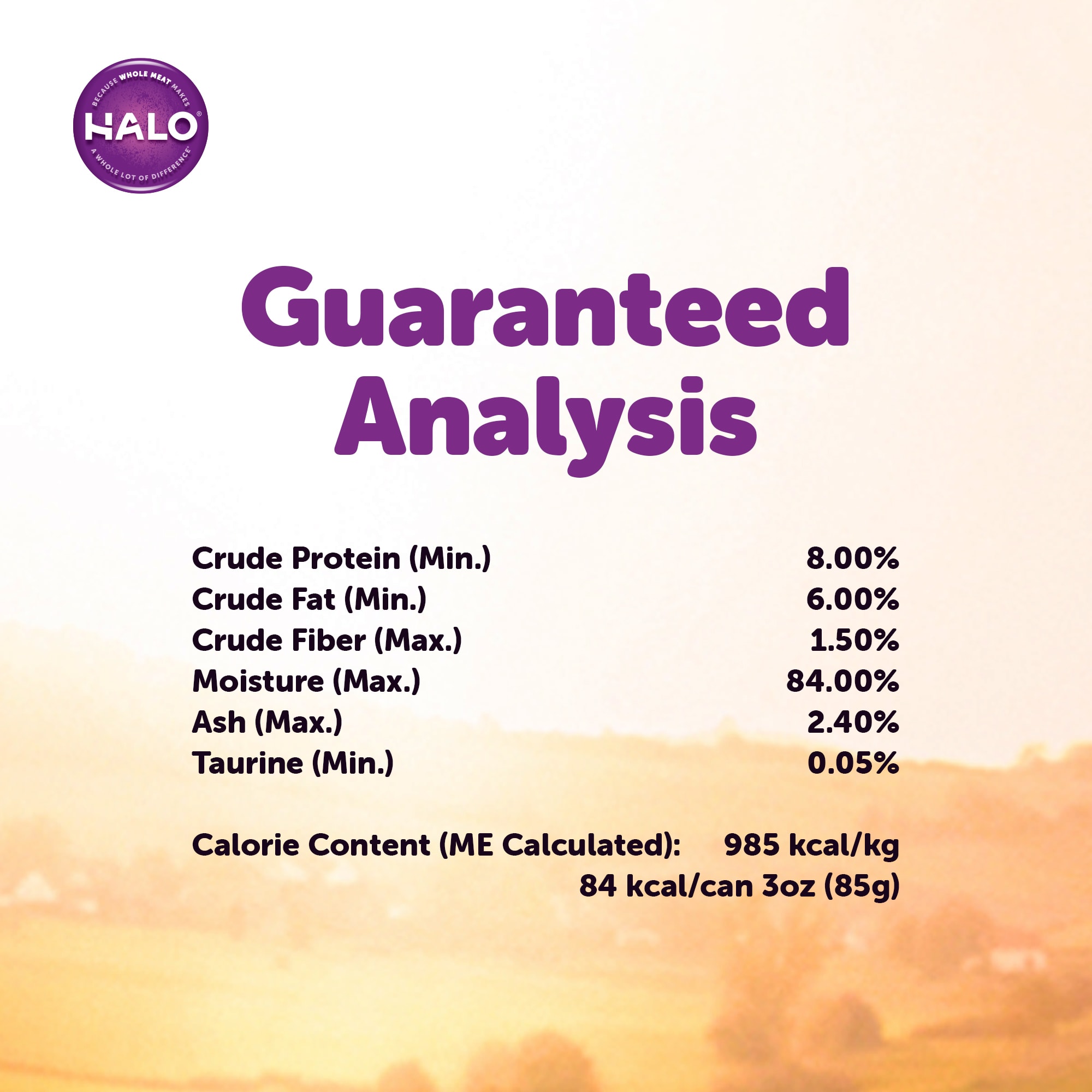 halo turkey cat food