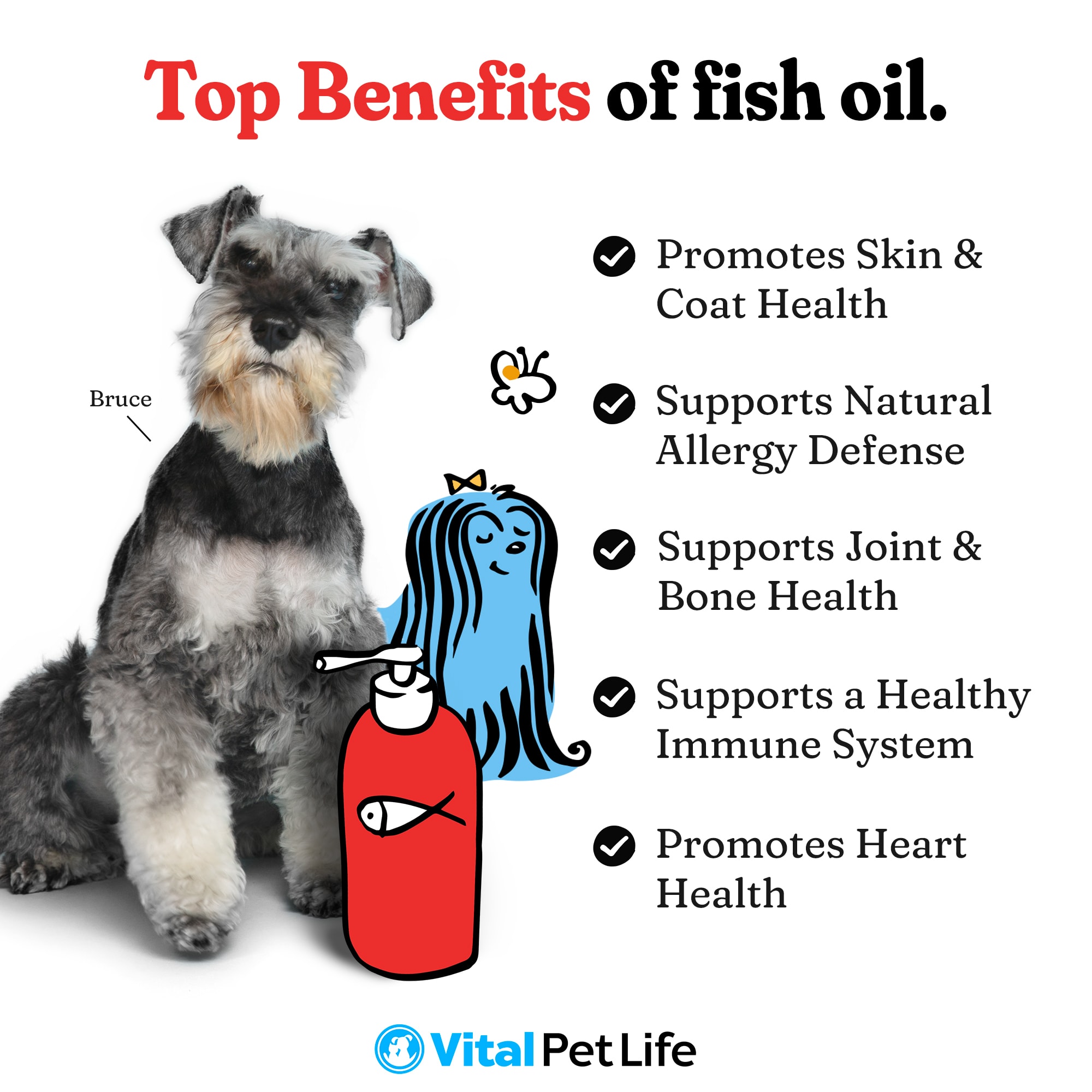 Petco on sale fish oil