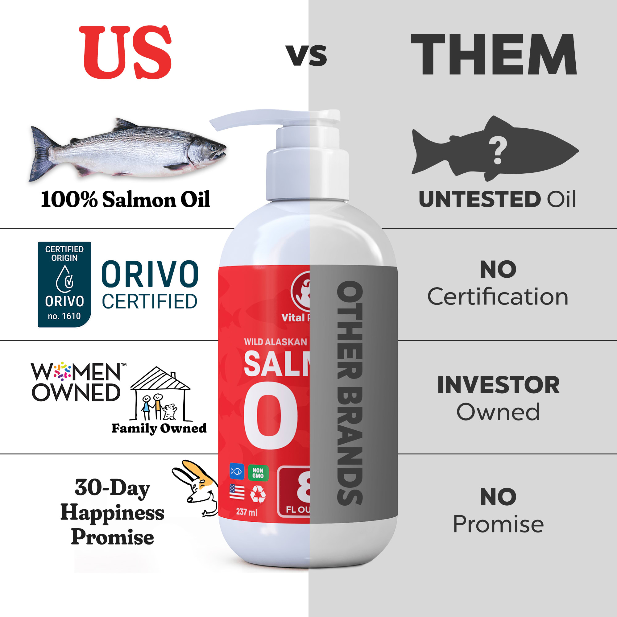 Salmon oil for outlet dogs petco