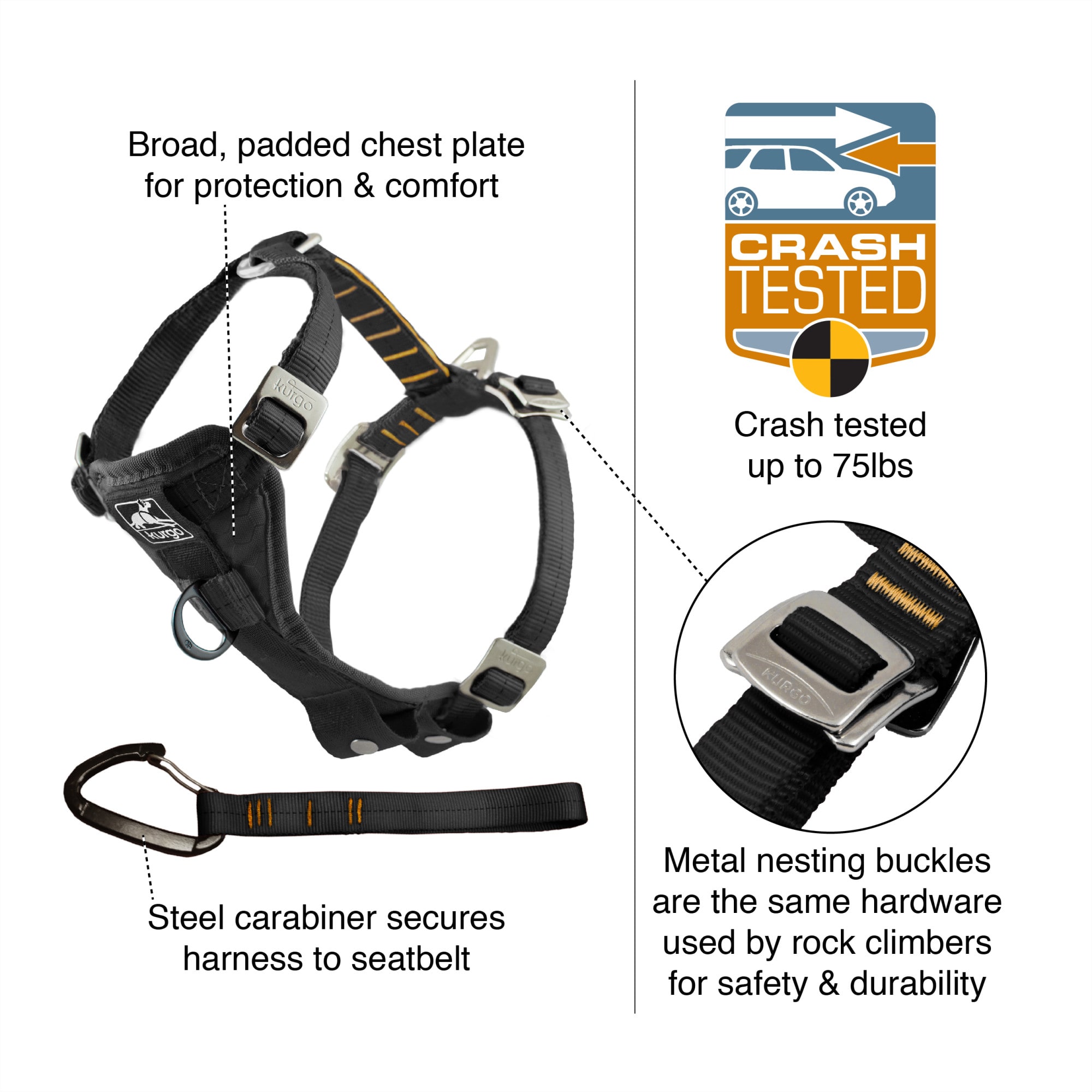 Petco kurgo clearance harness