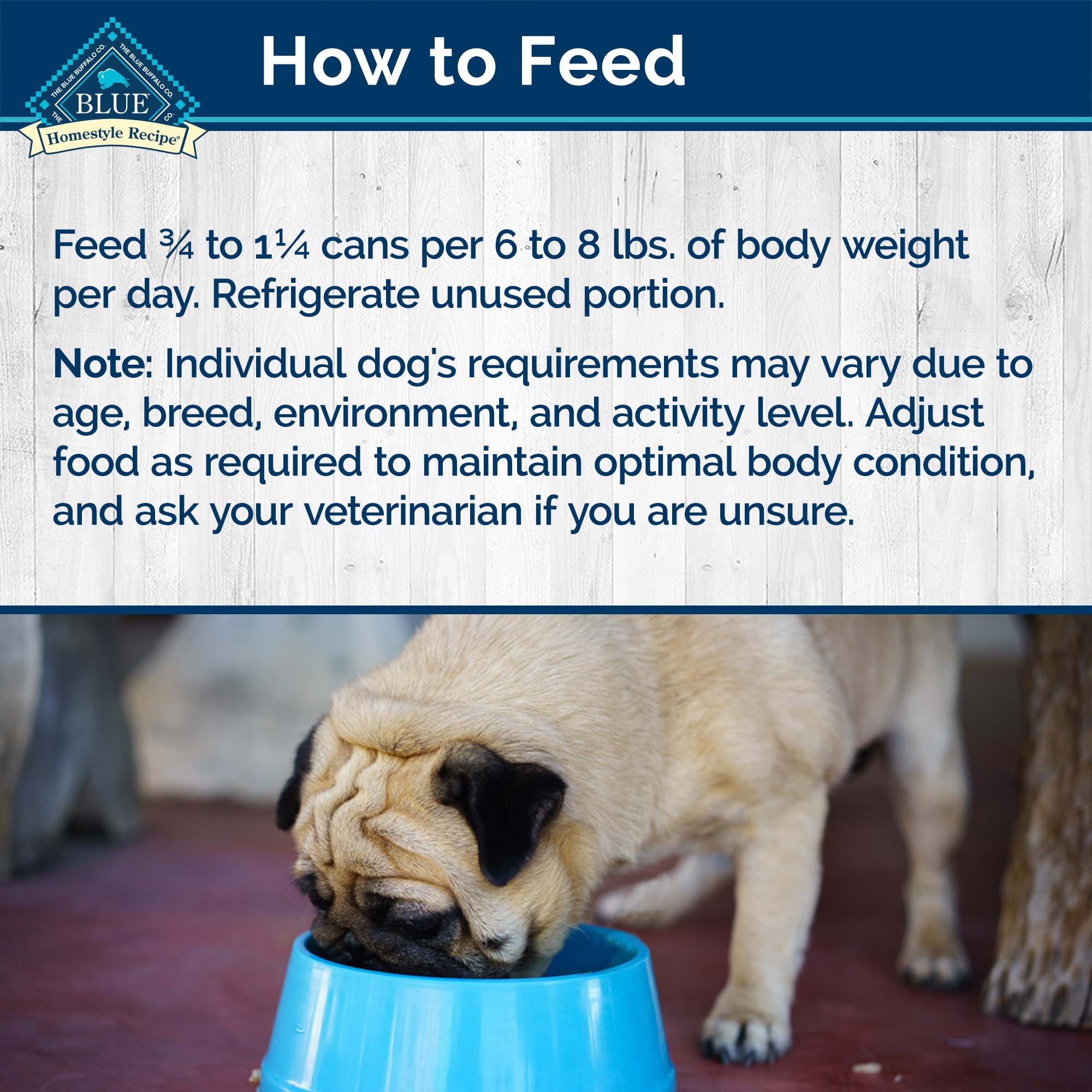 blue homestyle recipe small breed