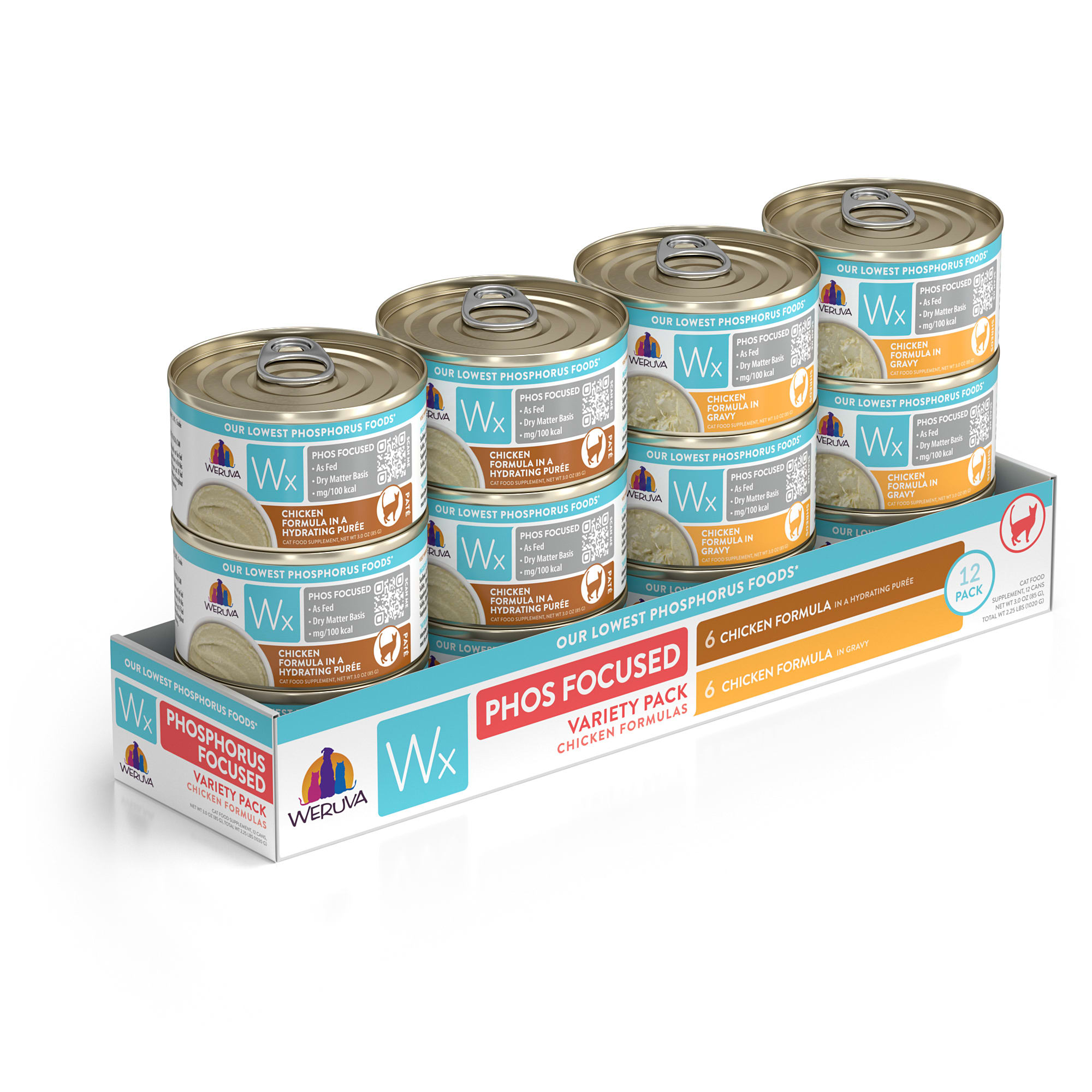 Low Magnesium Cat Food Petco