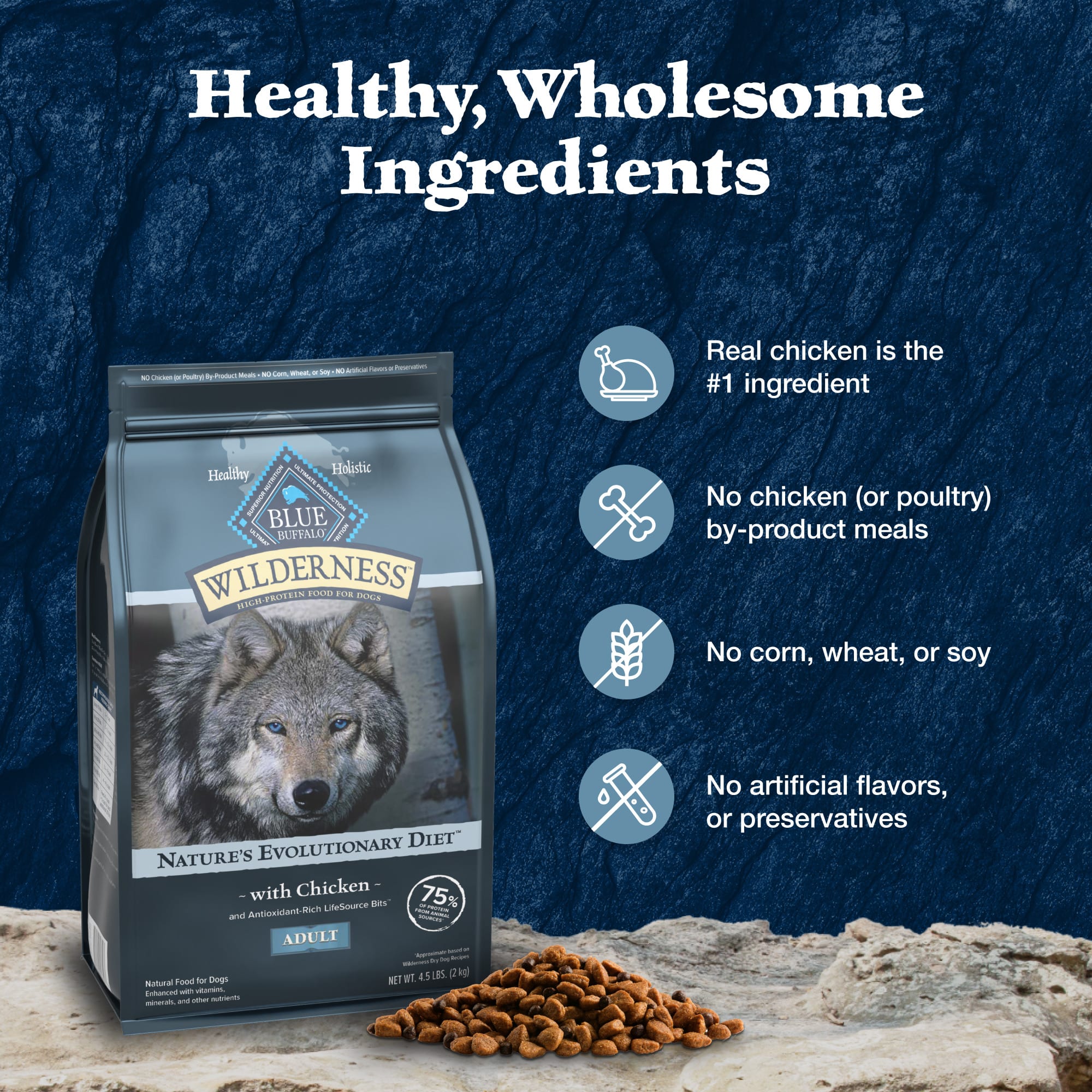 Blue Buffalo Wilderness Chicken High Protein Natural Adult Dry Dog Food 13 lb
