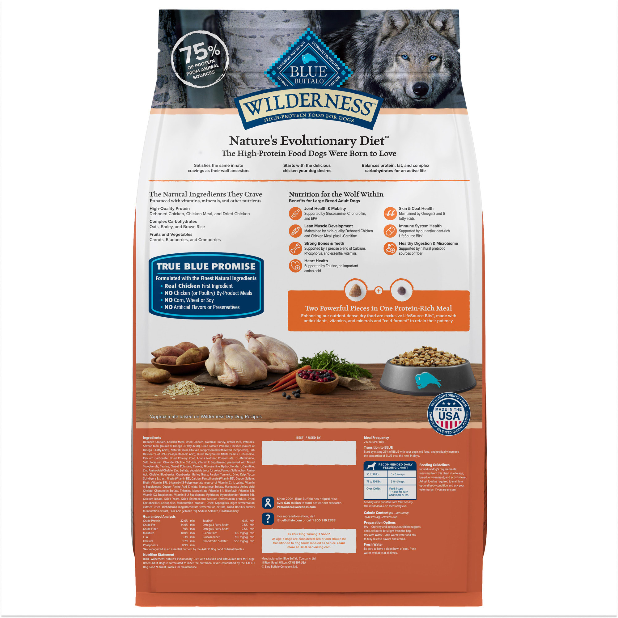 Blue buffalo wilderness store large breed chicken