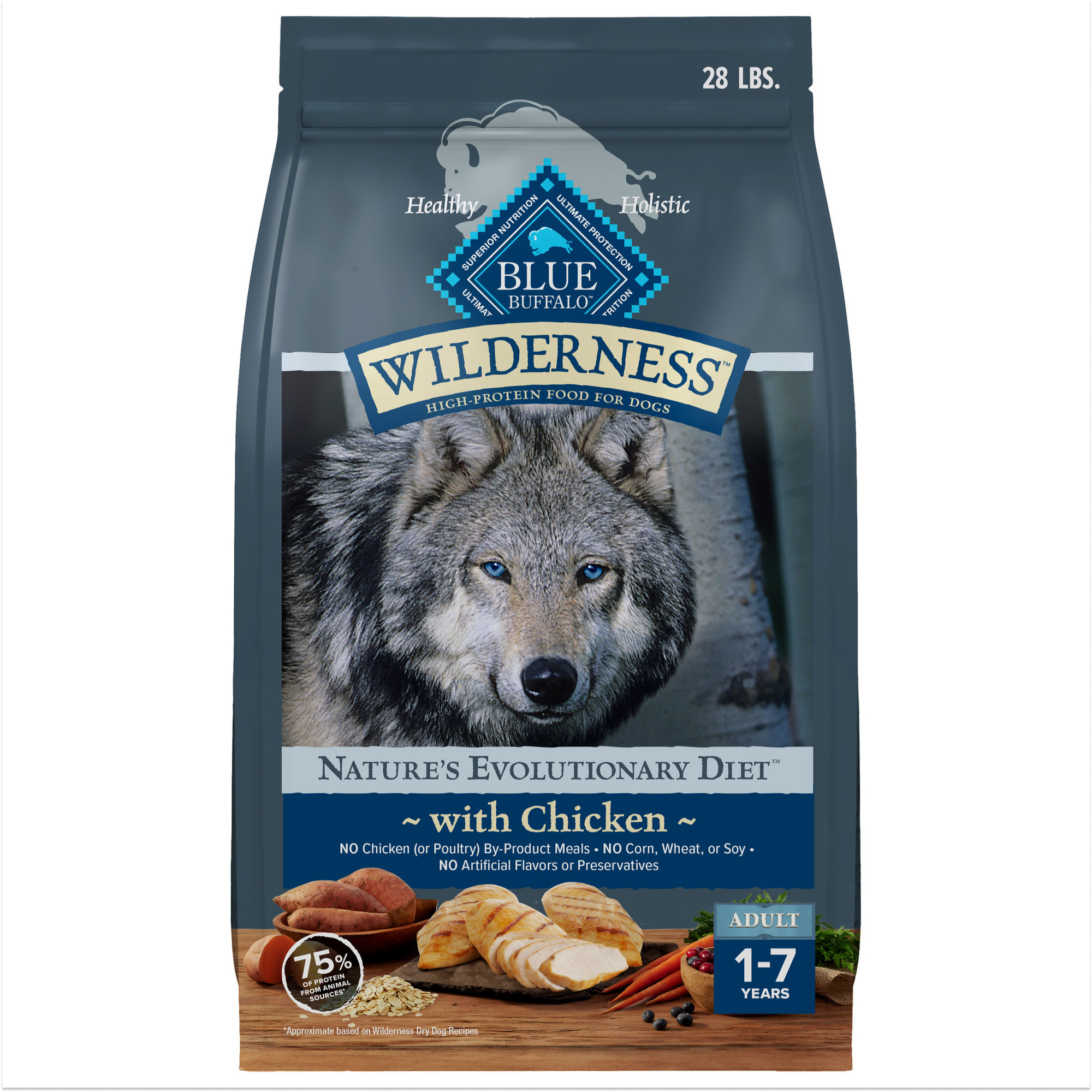 Gray wolf shop dog food