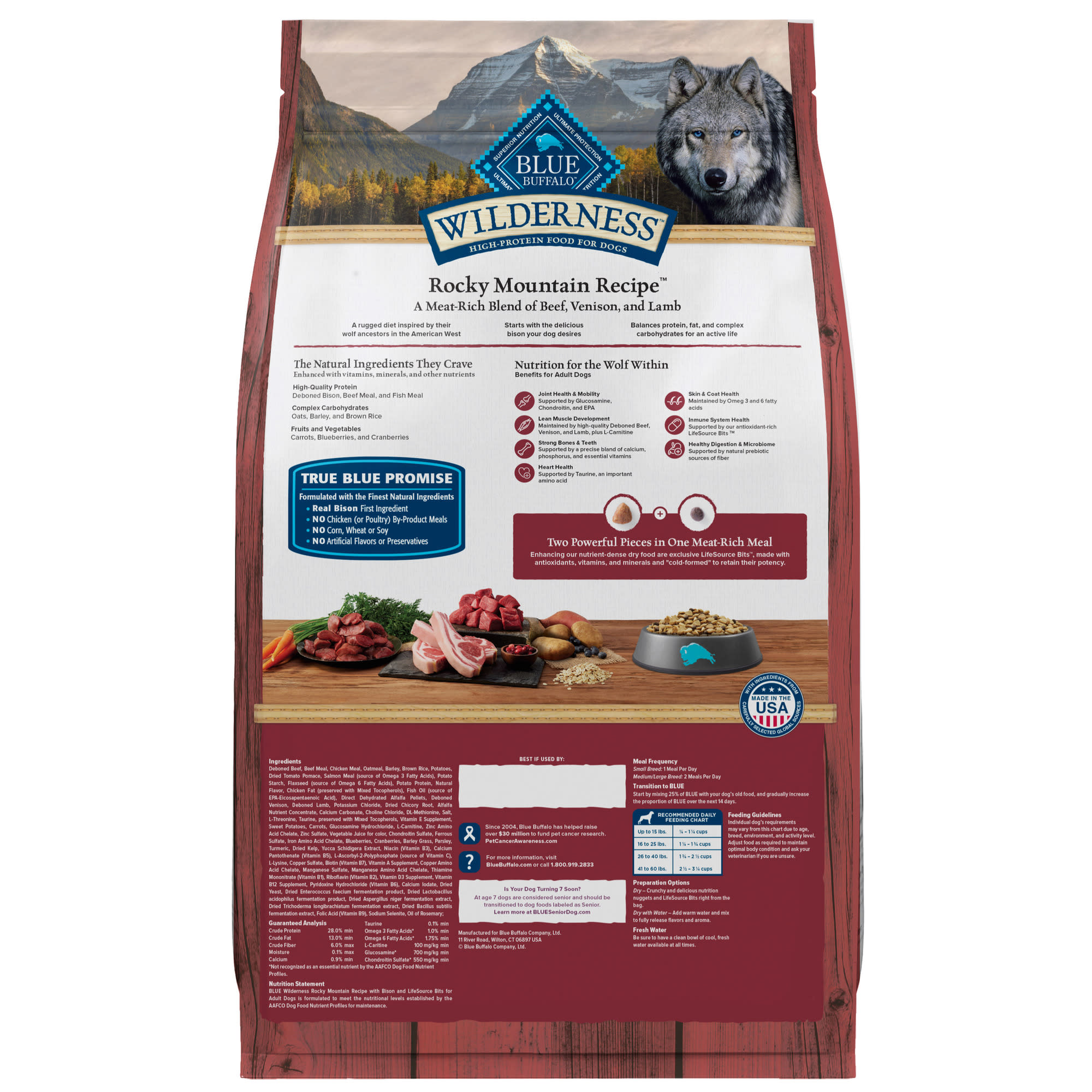 Blue buffalo rocky mountain red meat recall store