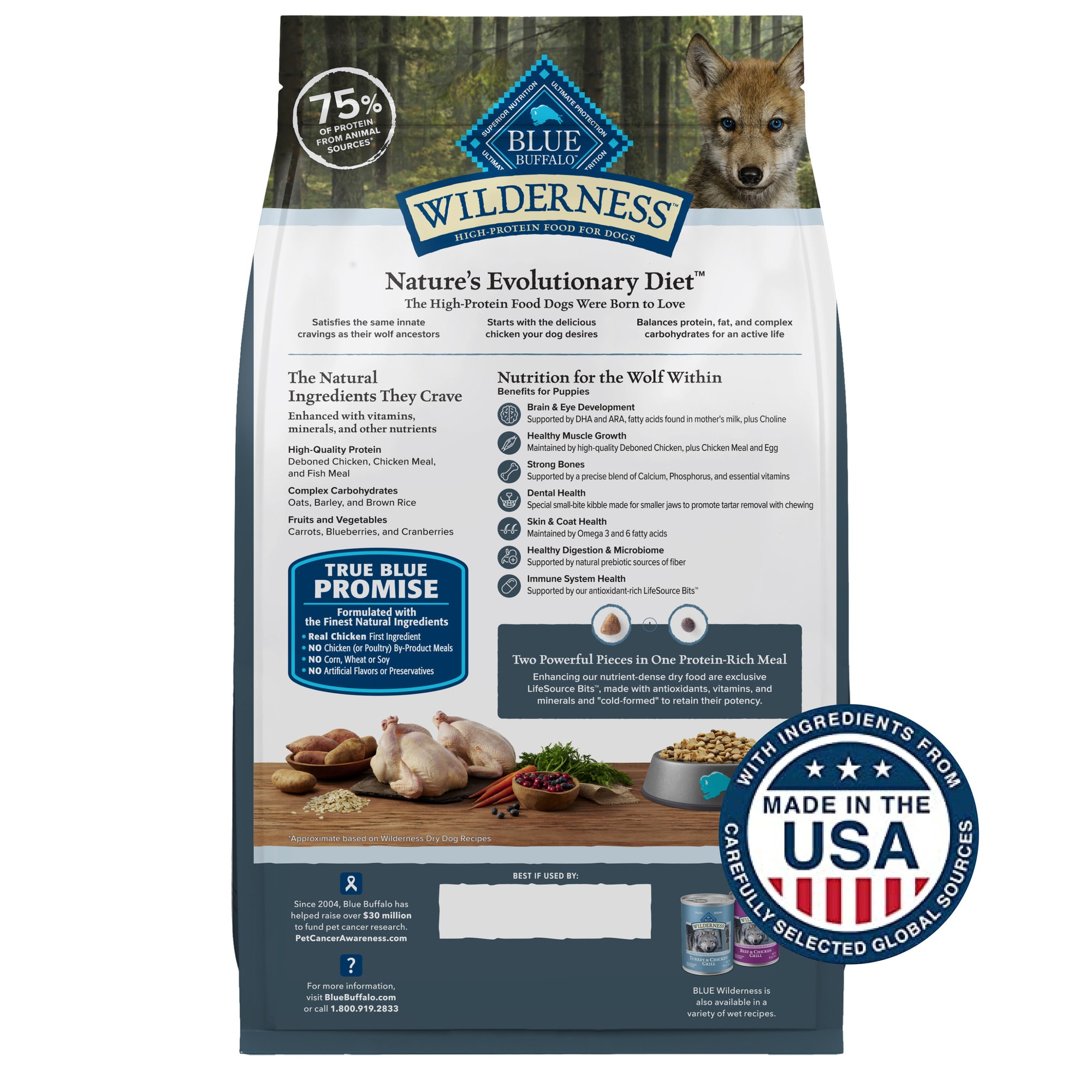 Blue wilderness high protein grain free puppy store dry dog food