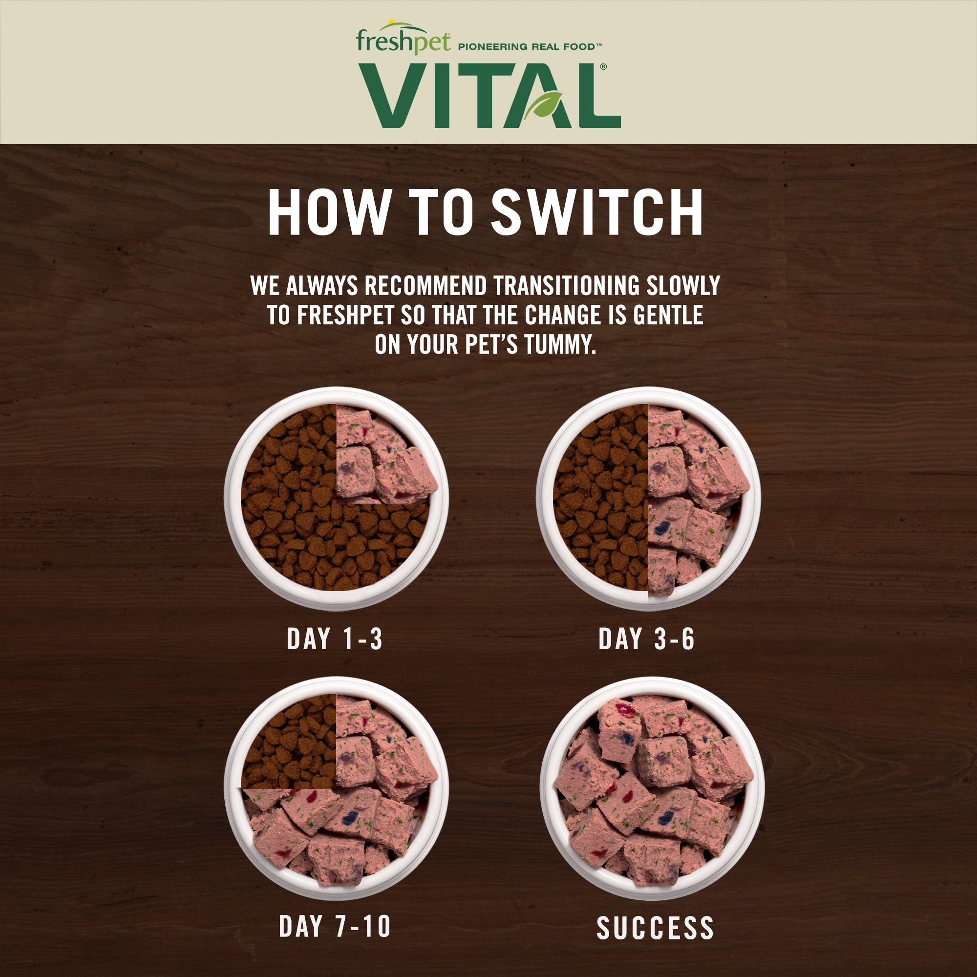 Freshpet vital balanced clearance nutrition