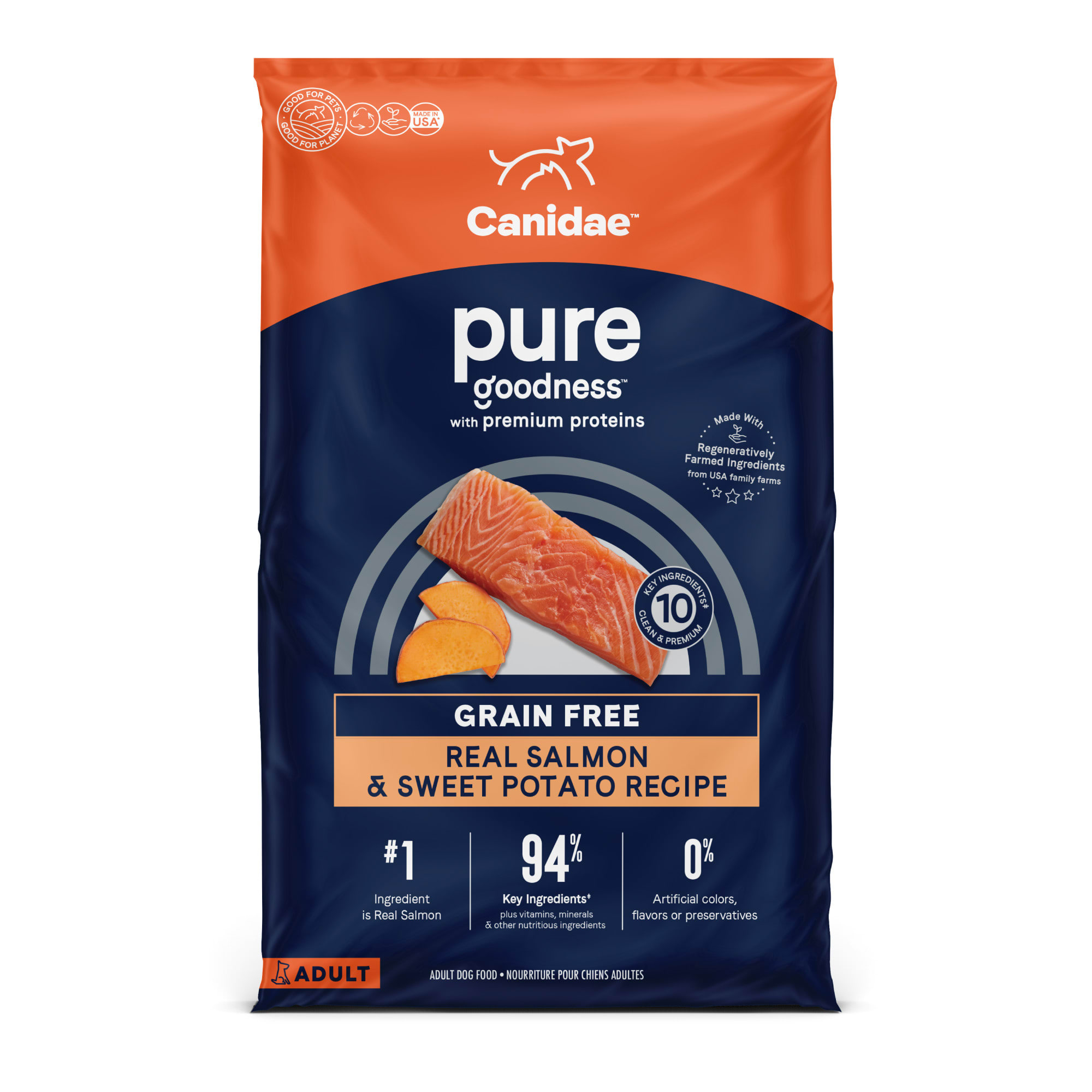 Canidae dog store food coupons petco