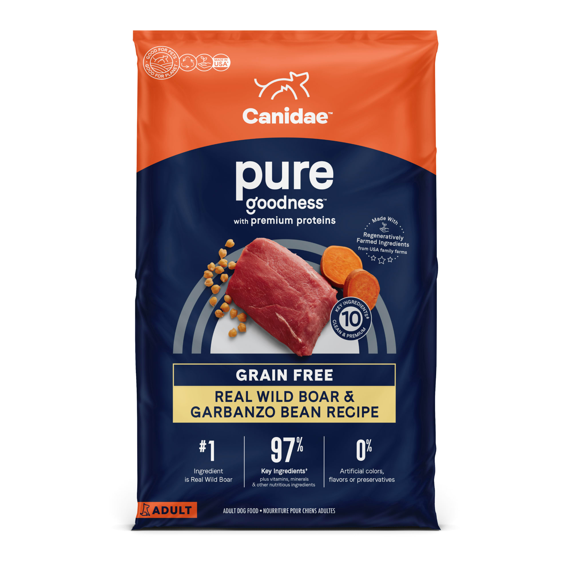 Canidae pure dog food reviews best sale