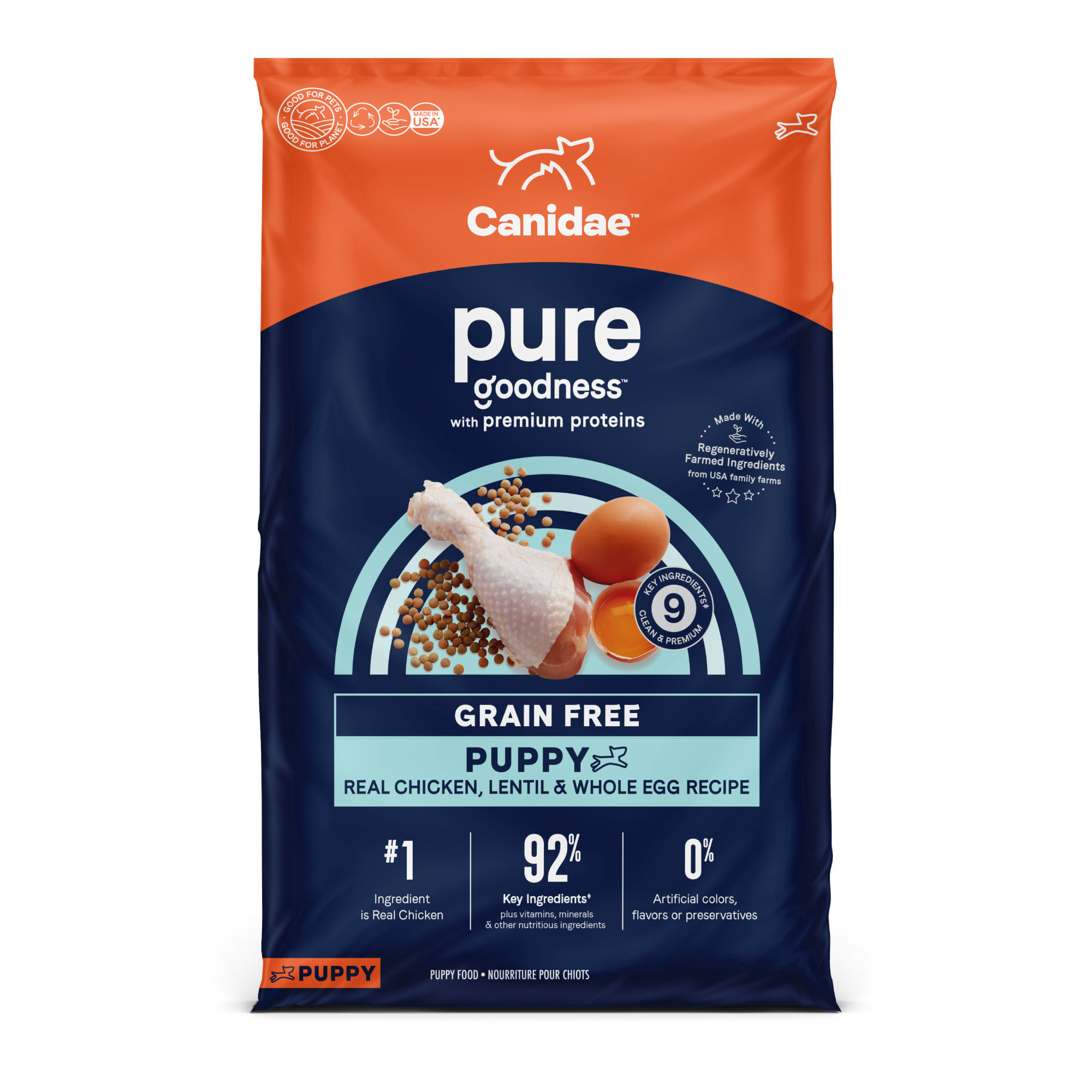 Canidae Pure Puppy Real Chicken Lentil Whole Egg Recipe Dry Dog