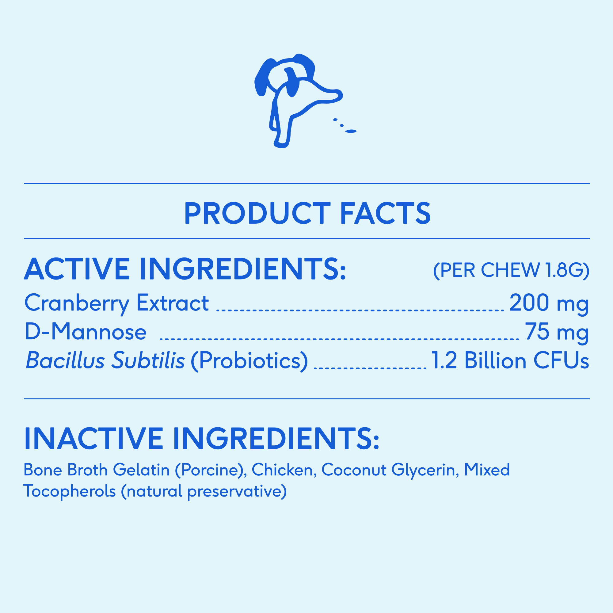 Native Pet Bladder Cranberry Chews for Dogs, Count of 30 Petco