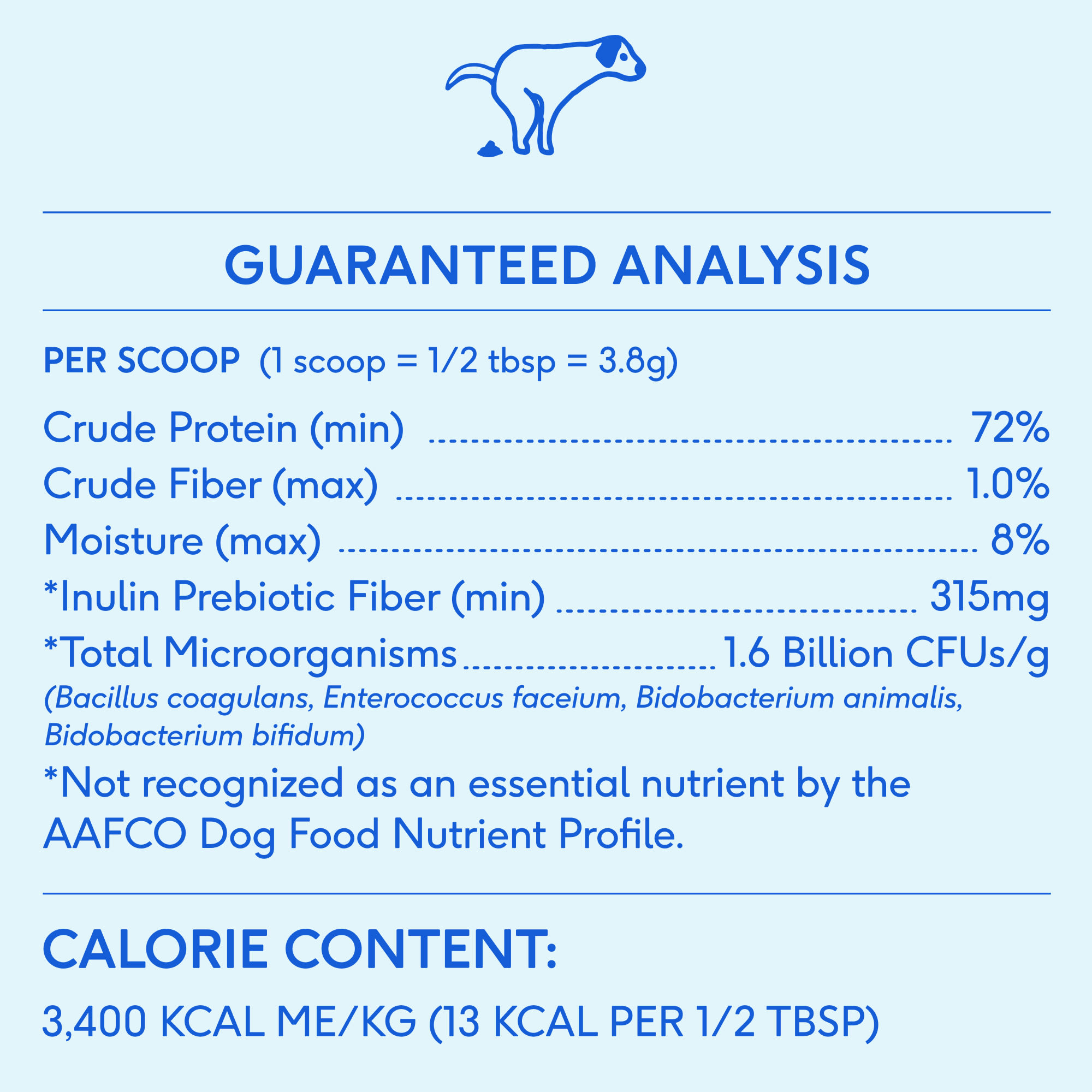 Advanced Dog Probiotics and Enzymes - NaturVet®