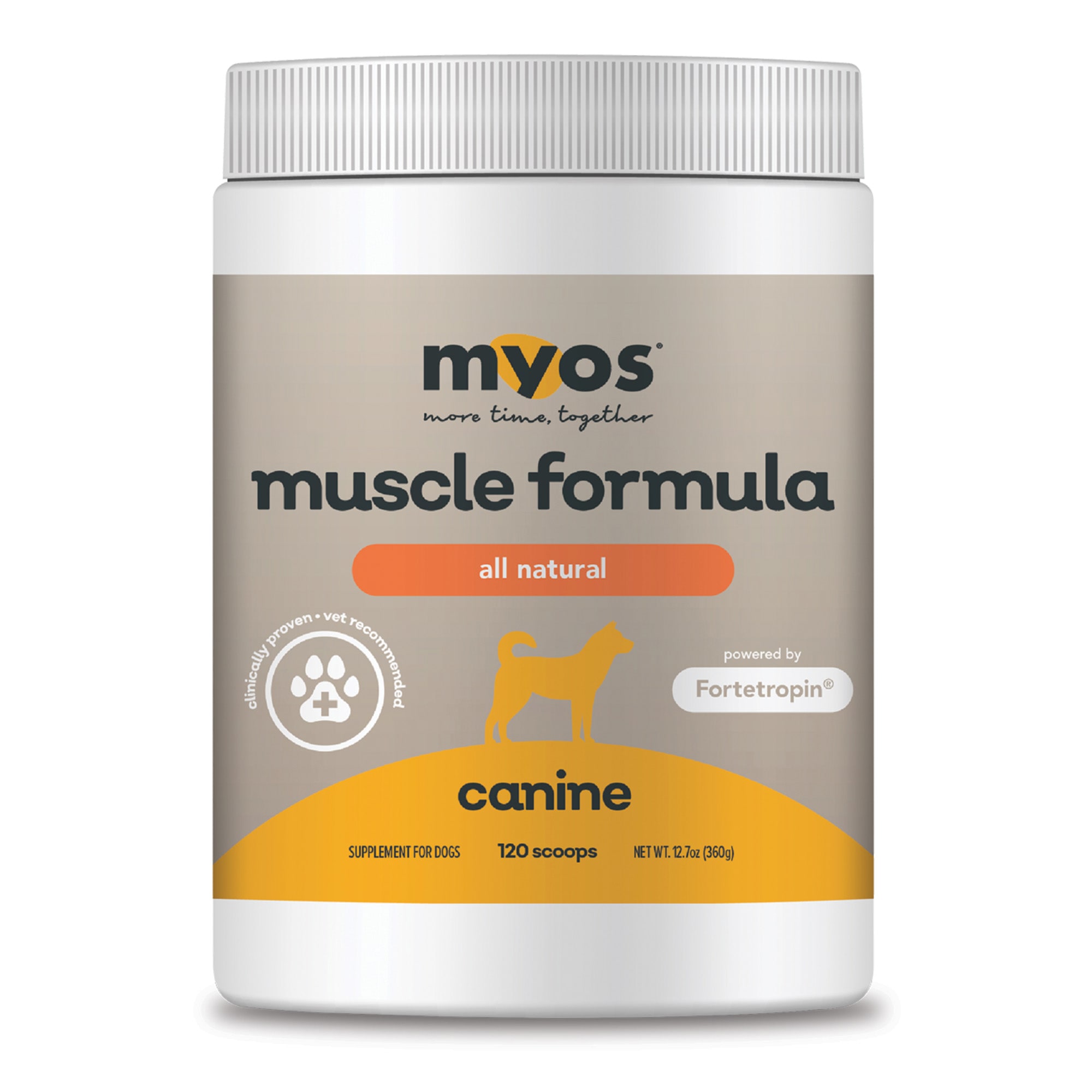 Muscle powder hot sale for dogs