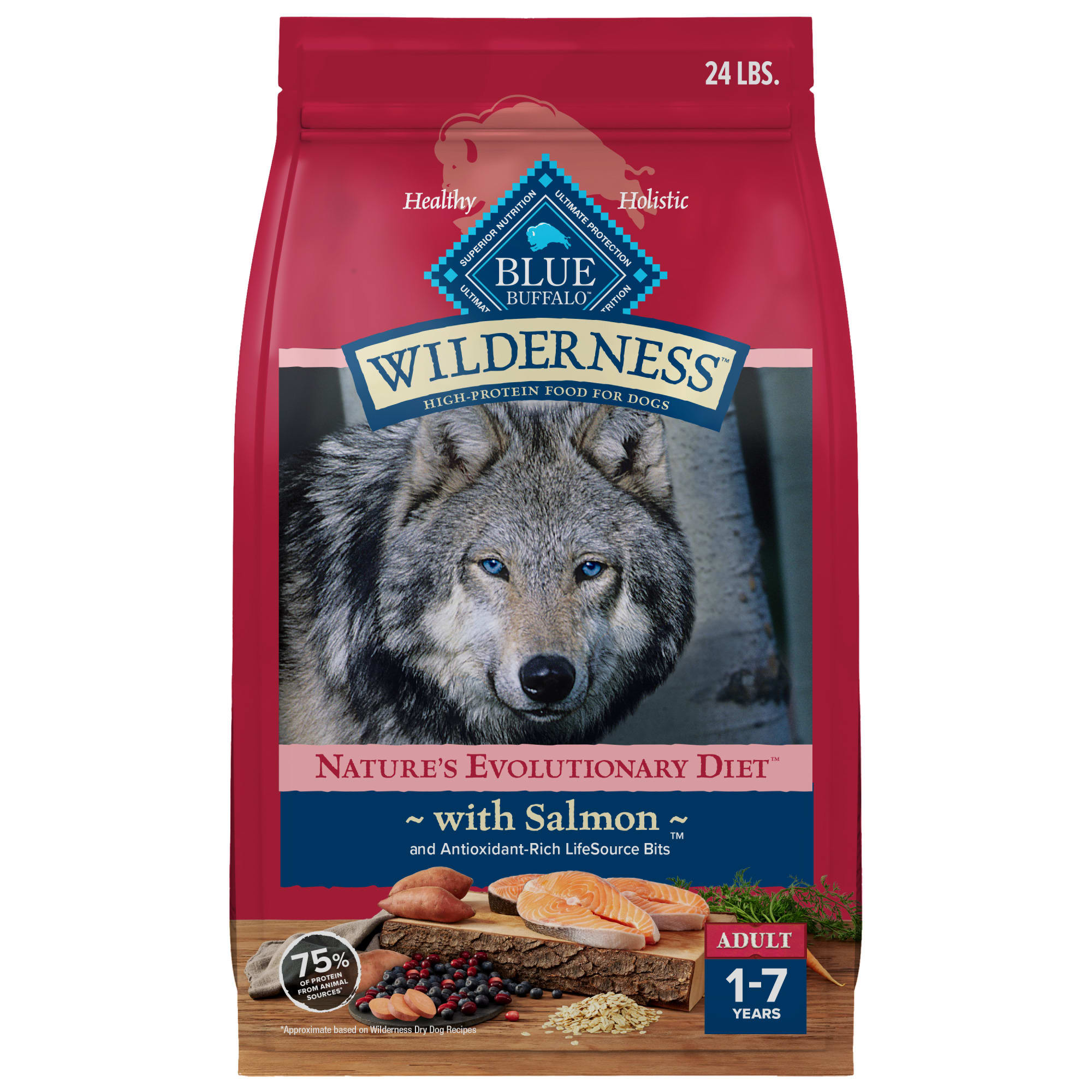 Blue buffalo 2025 wilderness salmon