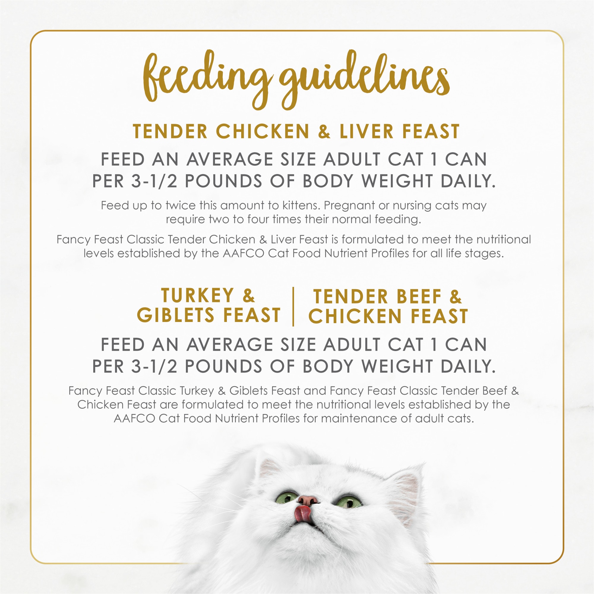Fancy Feast Grain Free Poultry Beef Pate Variety Pack 3 oz