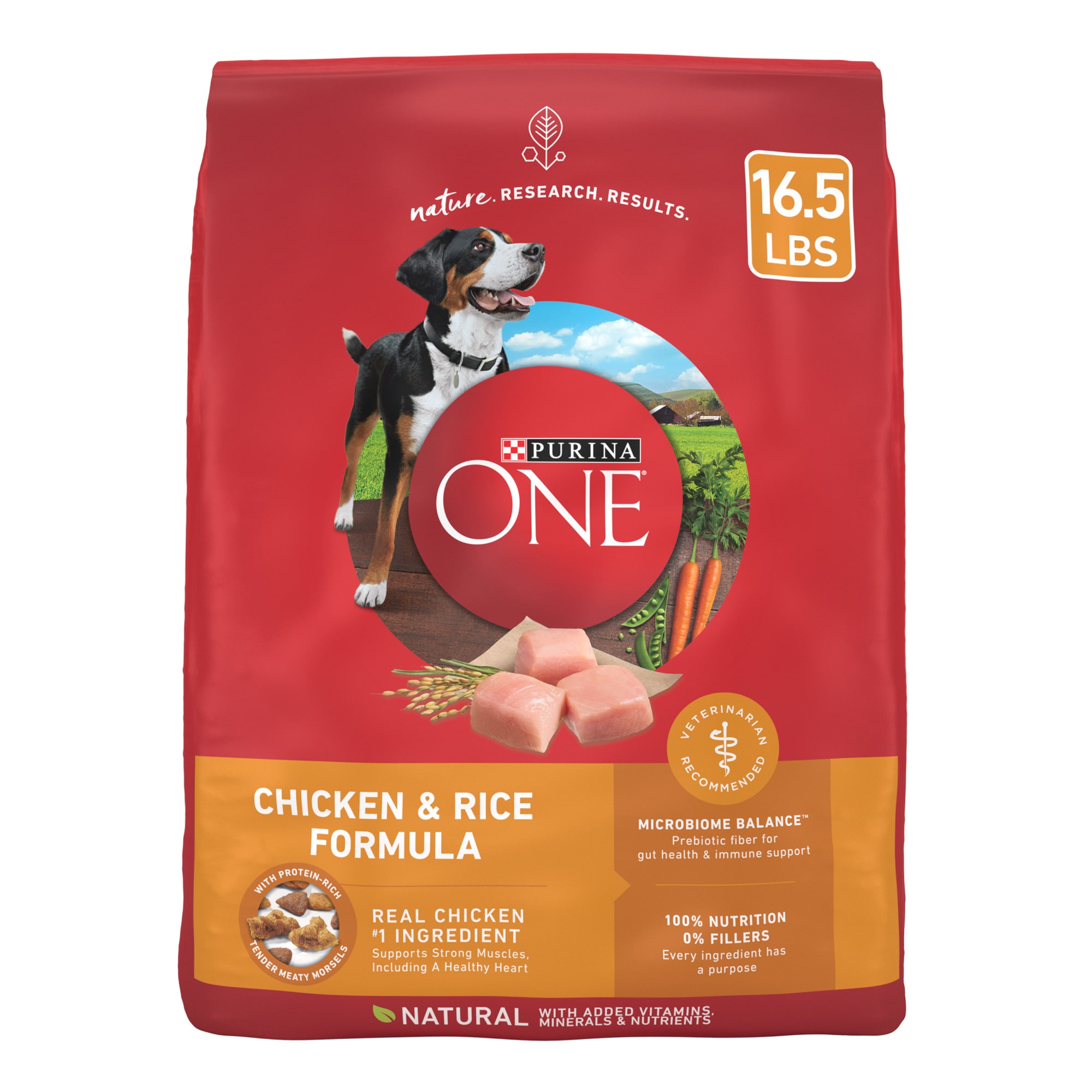 Best Dog Food For Blue Heelers Petco