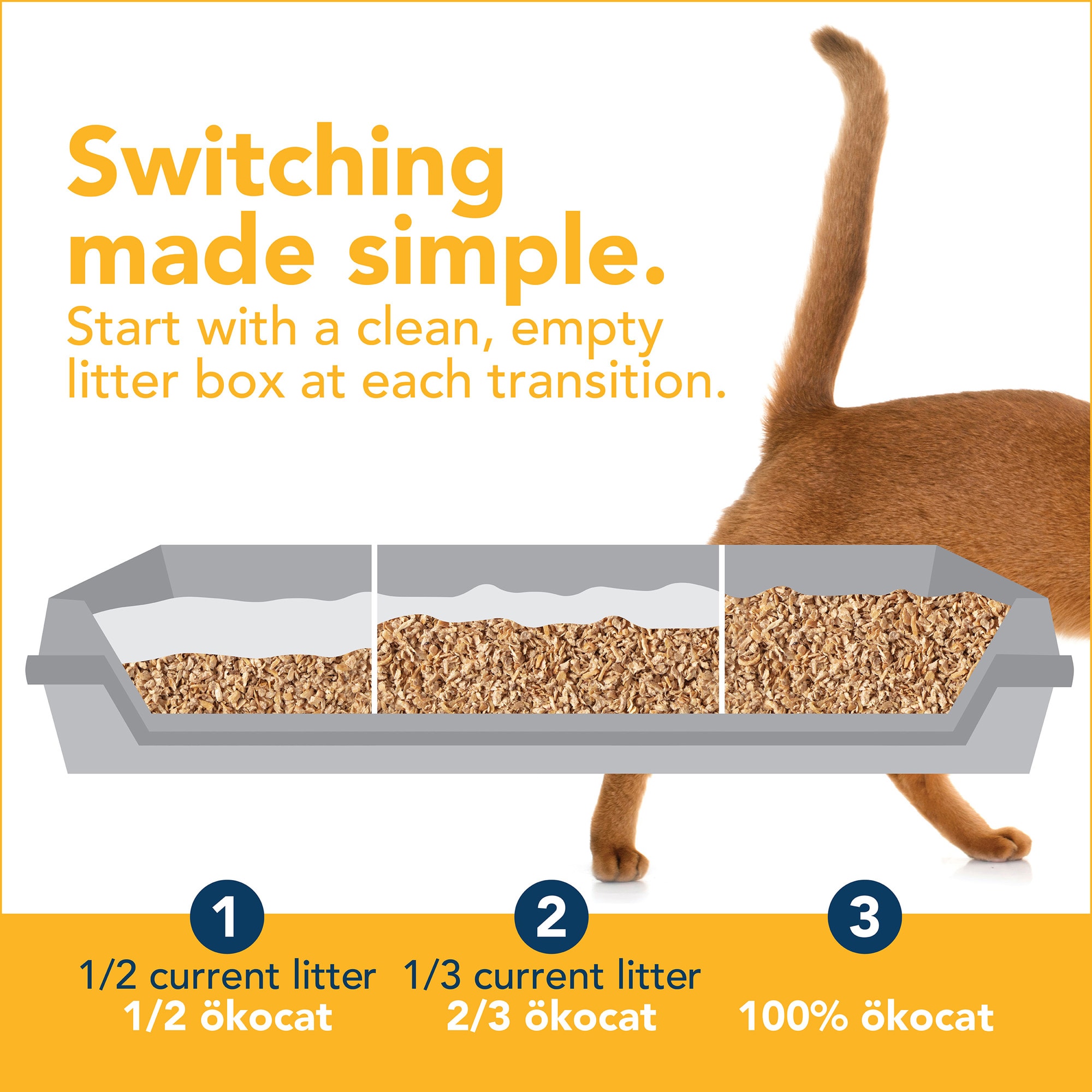 Okocat Unscented Featherweight Clumping Wood Cat Litter 15.6 lbs