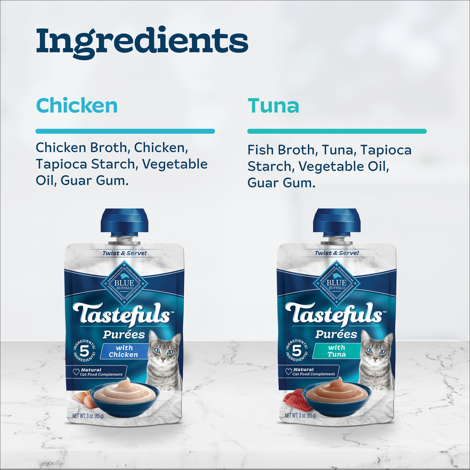 Blue Buffalo BLUE Tastefuls Chicken & Tuna Resealable Twist Cap
