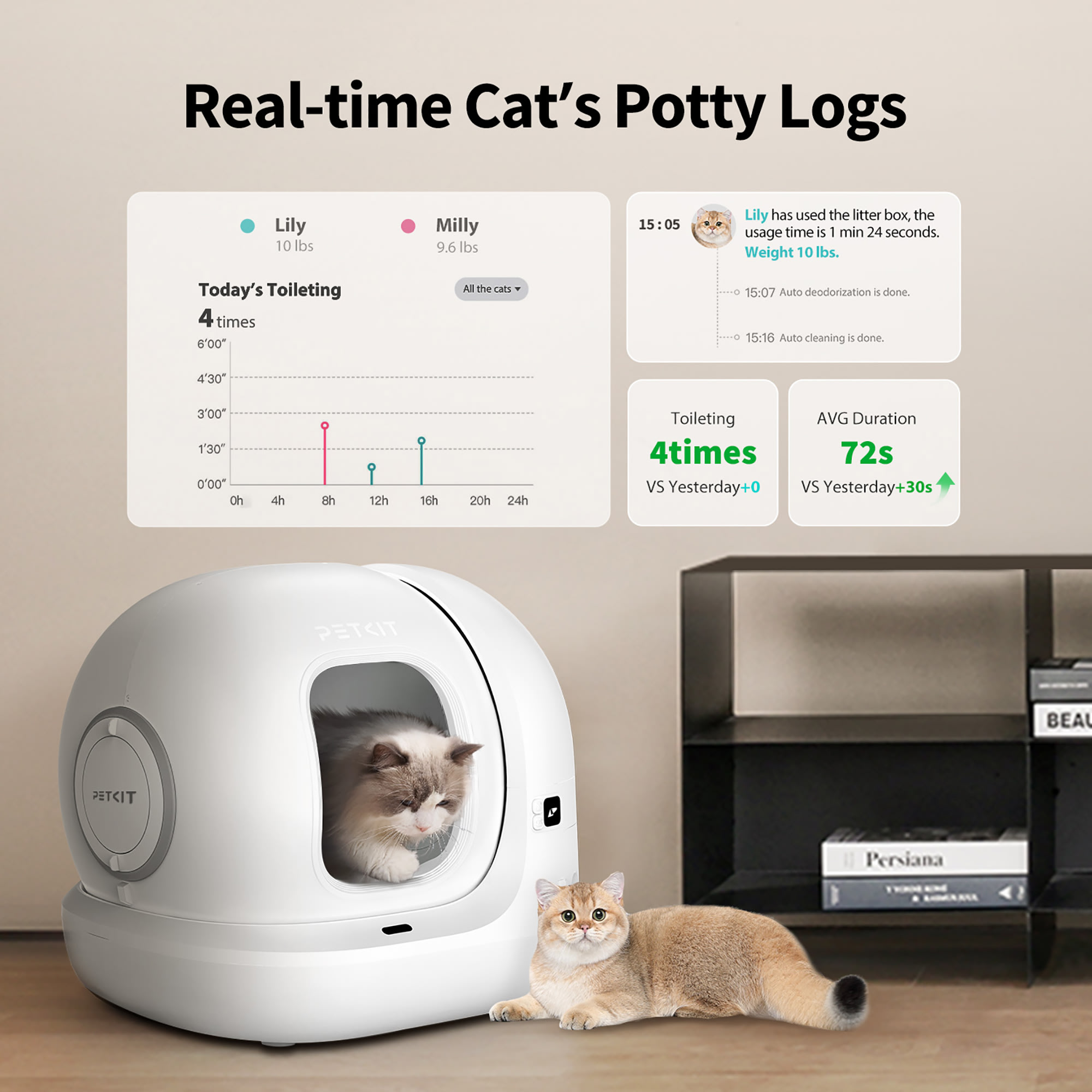 best cat litter box for attractant World's Best Cat Litter main image 0
