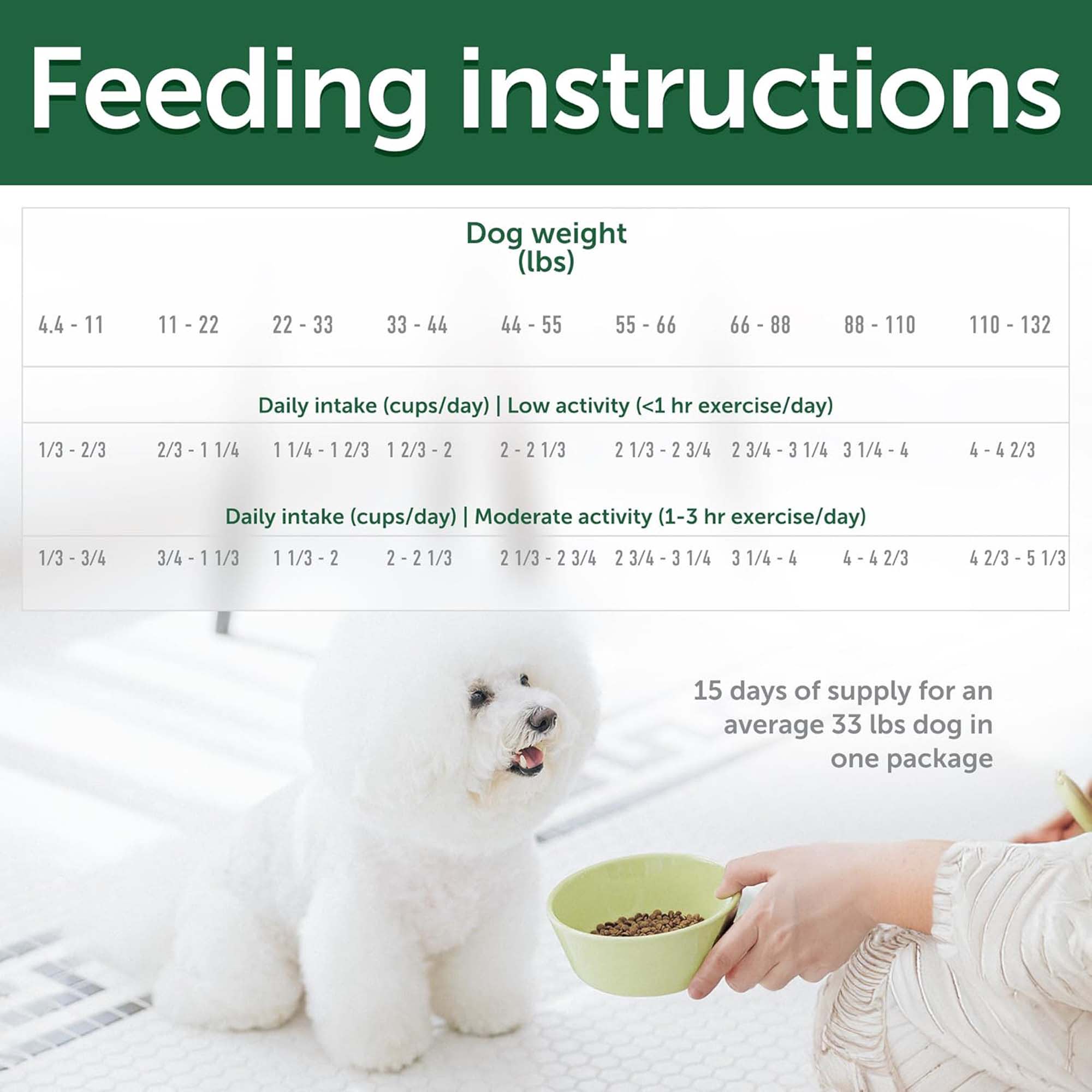 Nature's Protection Superior Care White Dogs Grain Free All Sizes