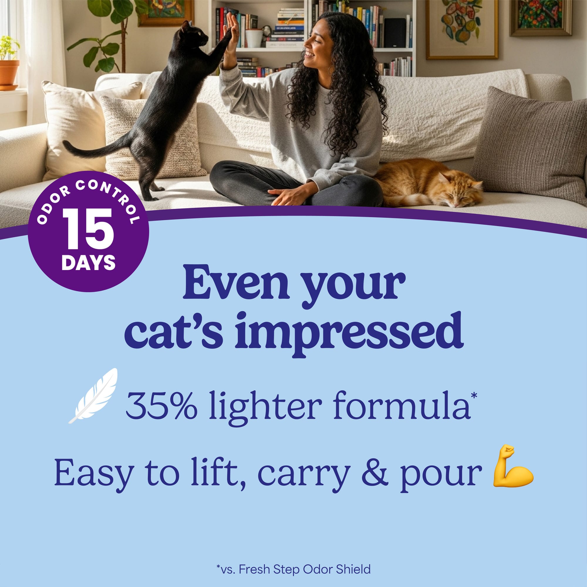 Best Dust Free Cat Litters 2026: According to Customer Reviews | Petco