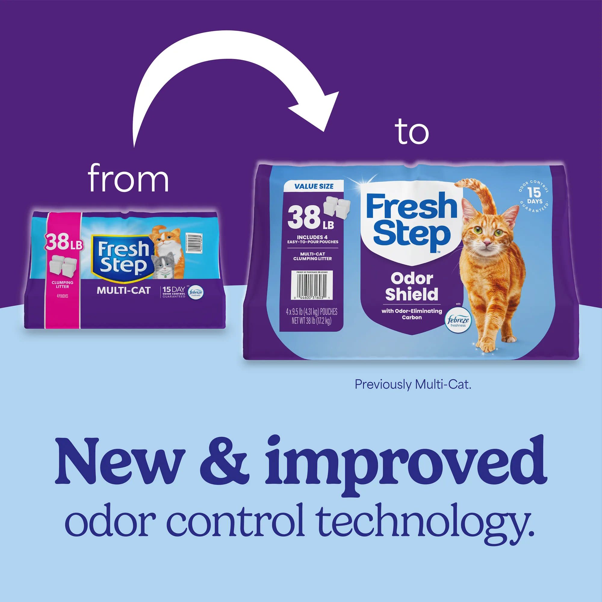 Special Kitty Clumping Odour Control Multi-cat CAT Litter - Fresh Scent - Walmart.ca