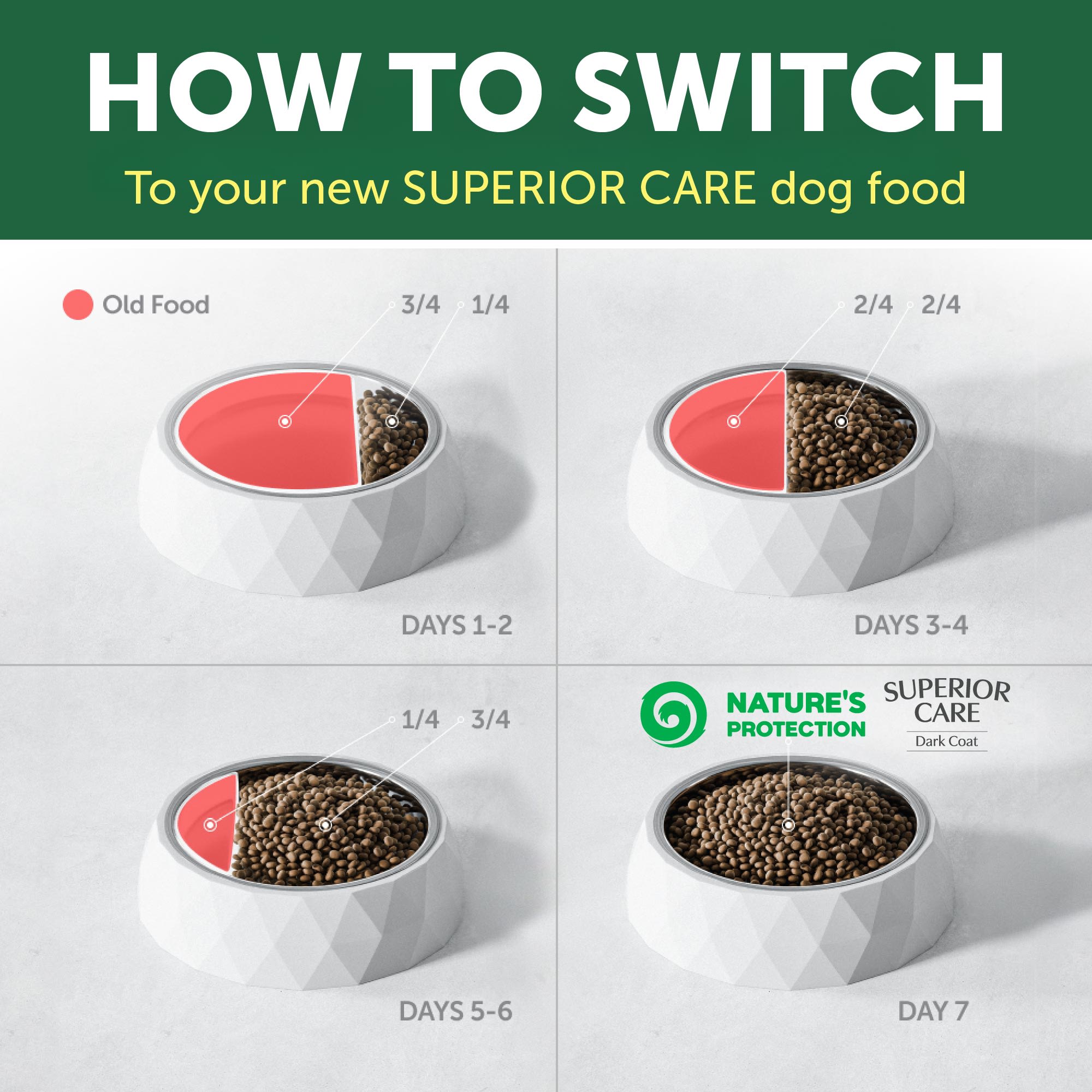 Nature's Protection Superior Care Dark Coat with Salmon & Rice
