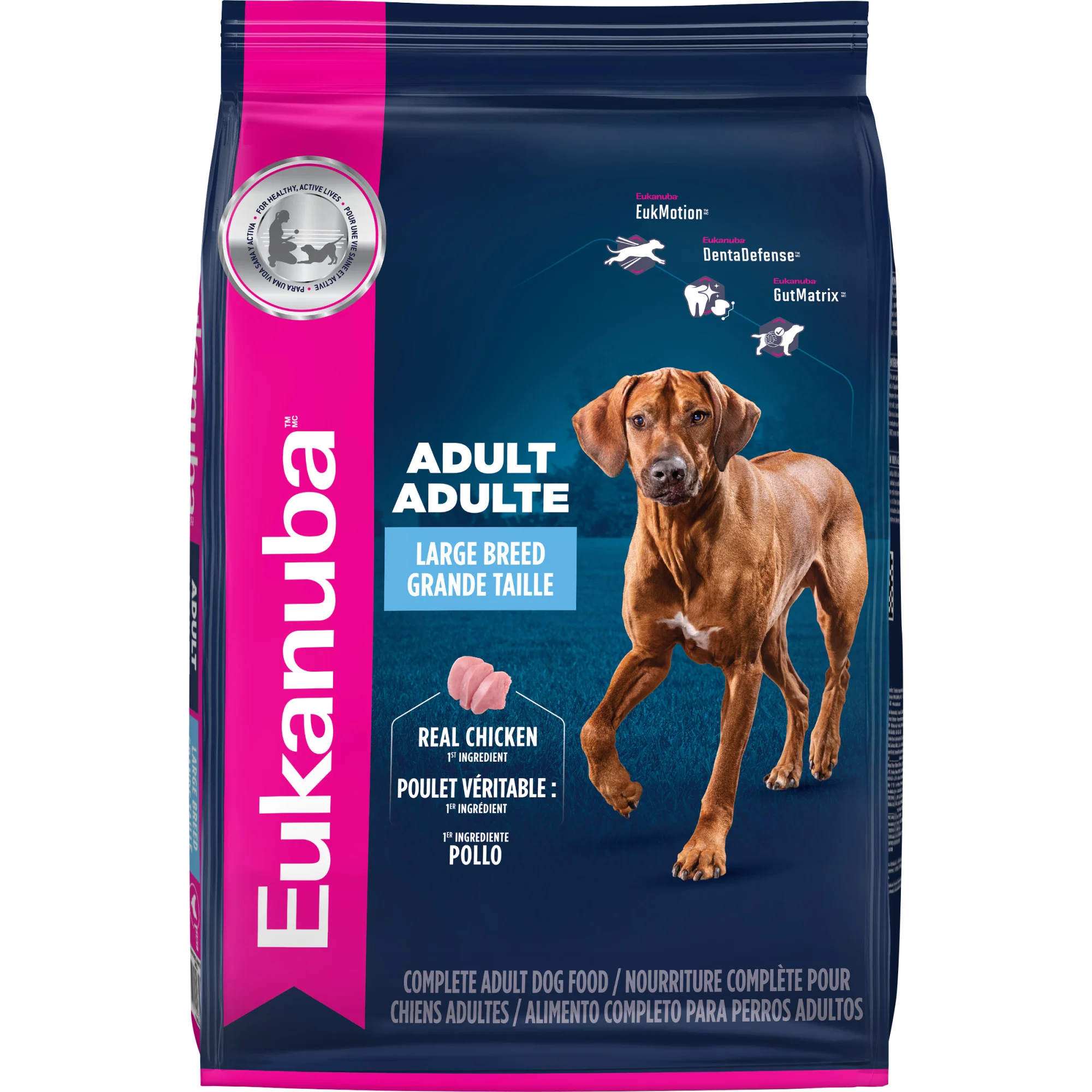 Who Eukanuba Is Best For