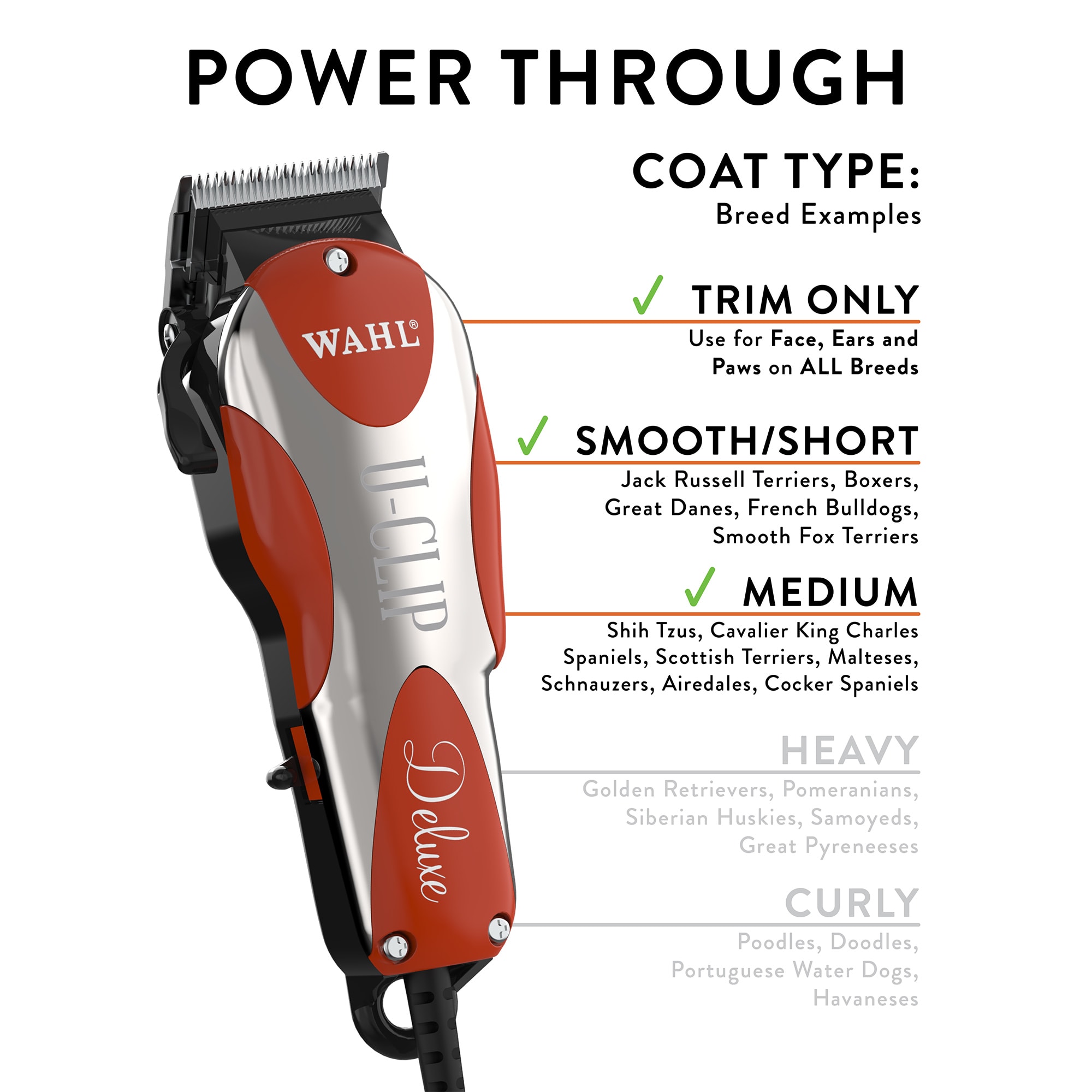 wahl poodle clippers