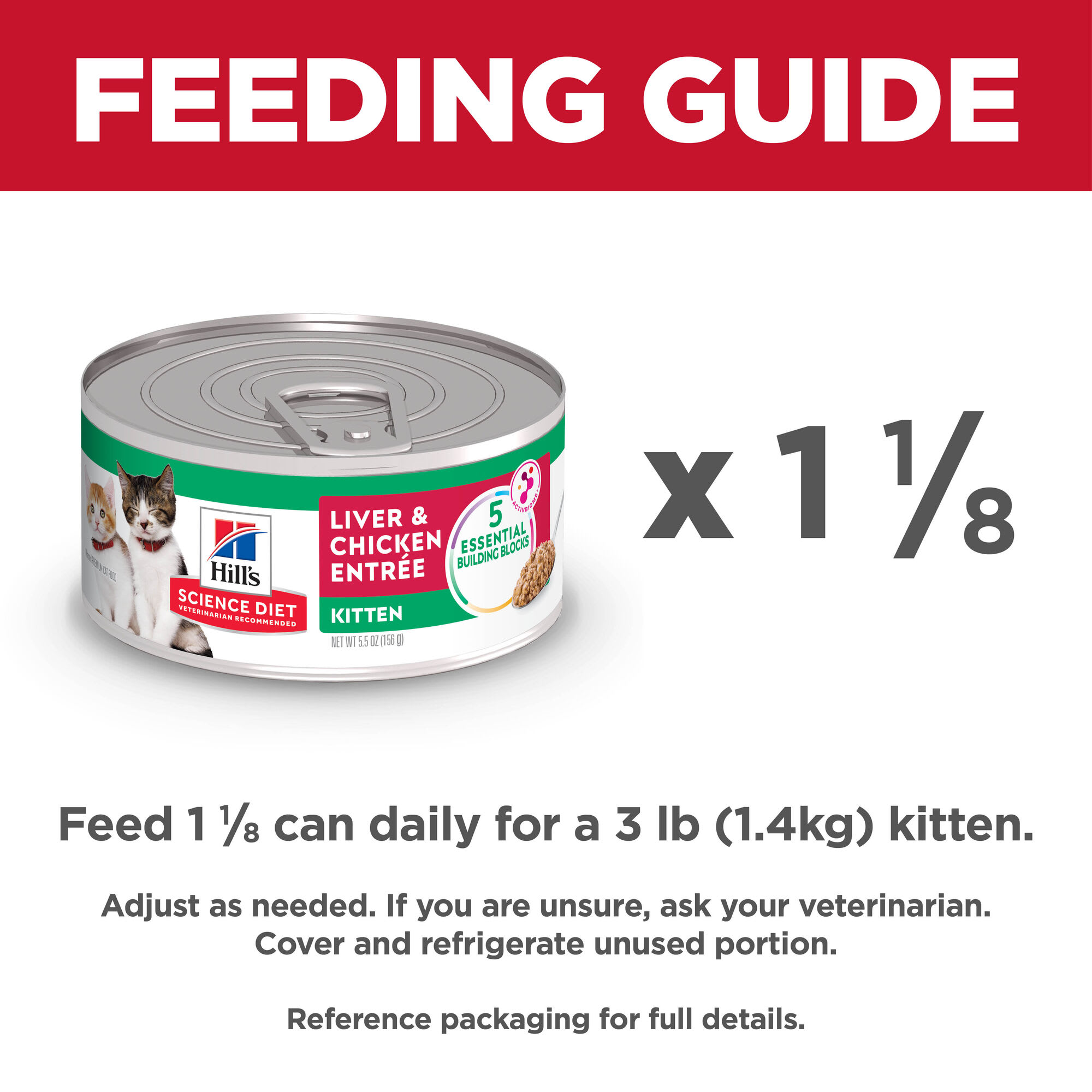 hills kitten food feeding guide