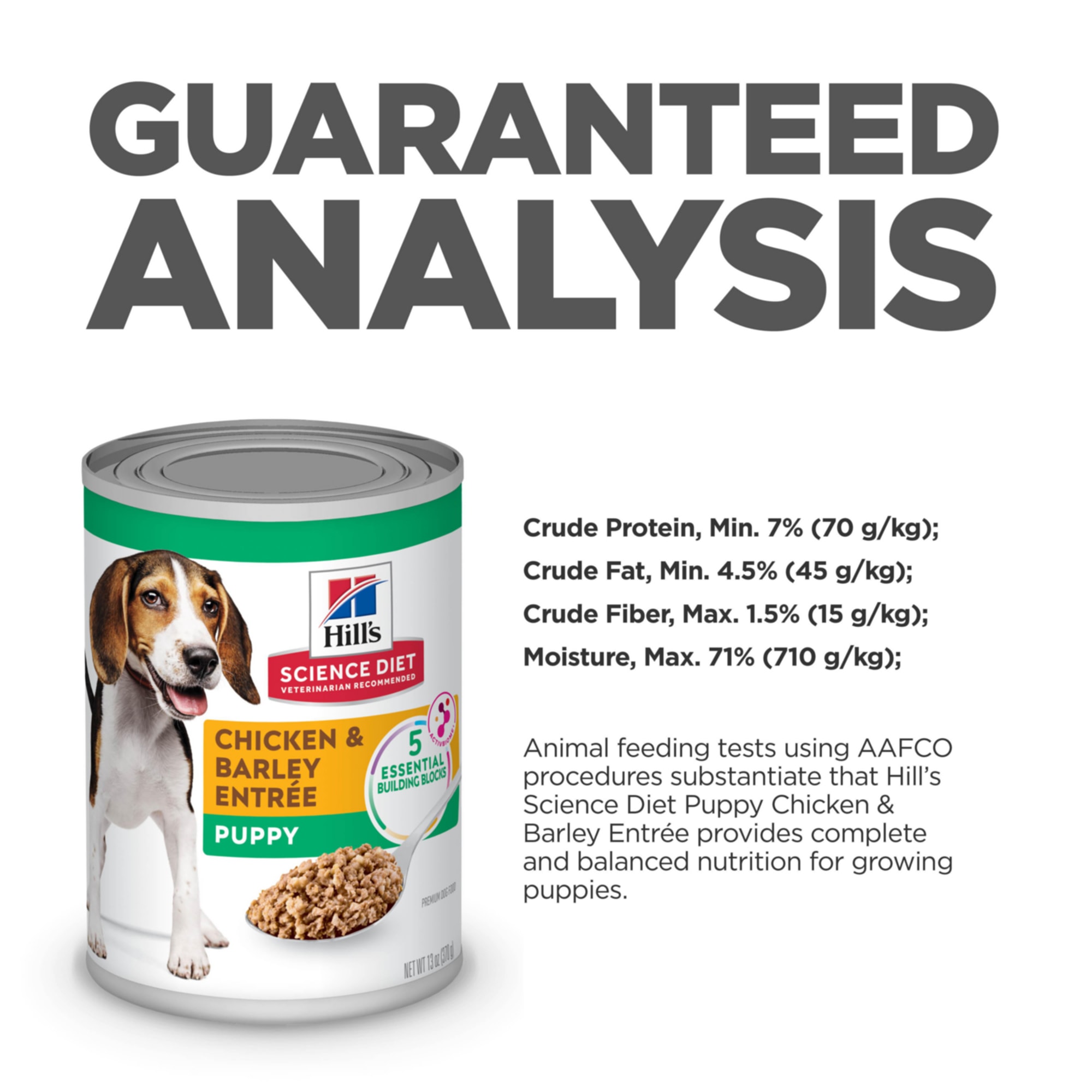 Science diet 2024 puppy food petco