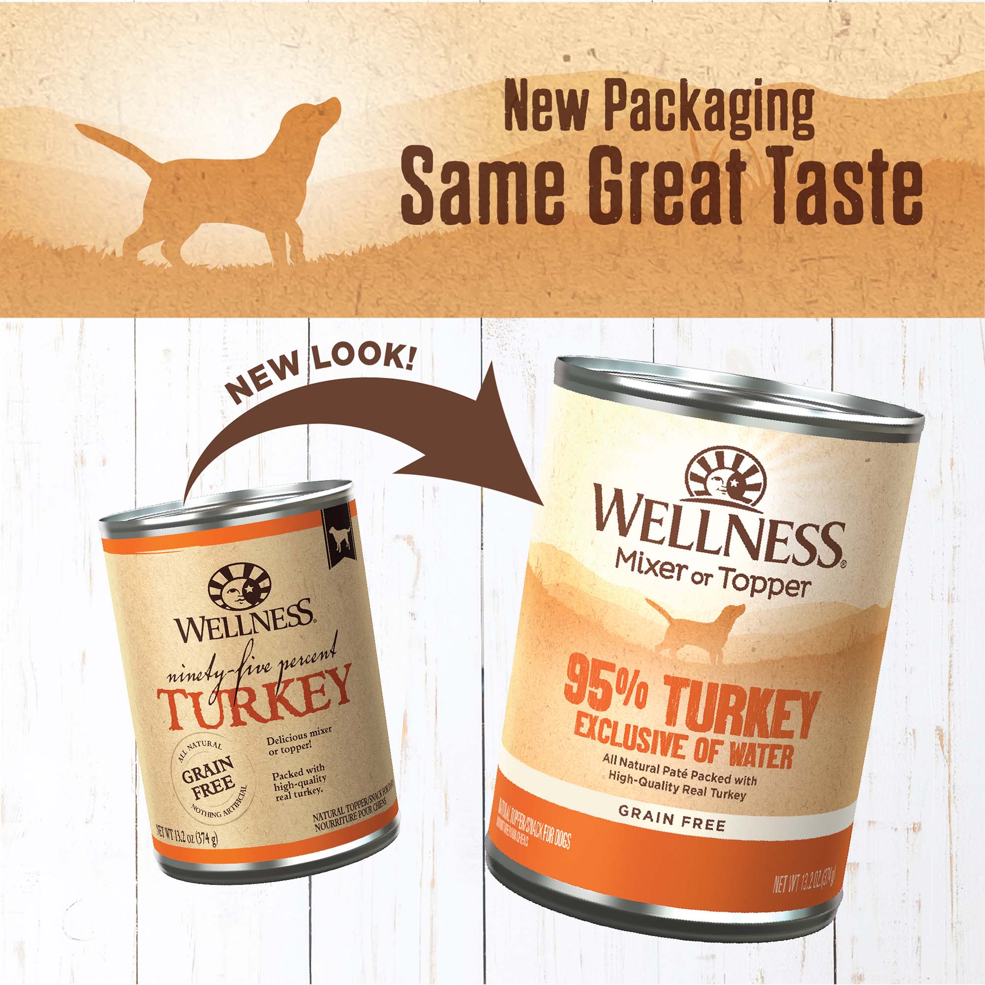 Wellness Natural Grain Free 95 Percent Turkey Recipe Wet Dog Food