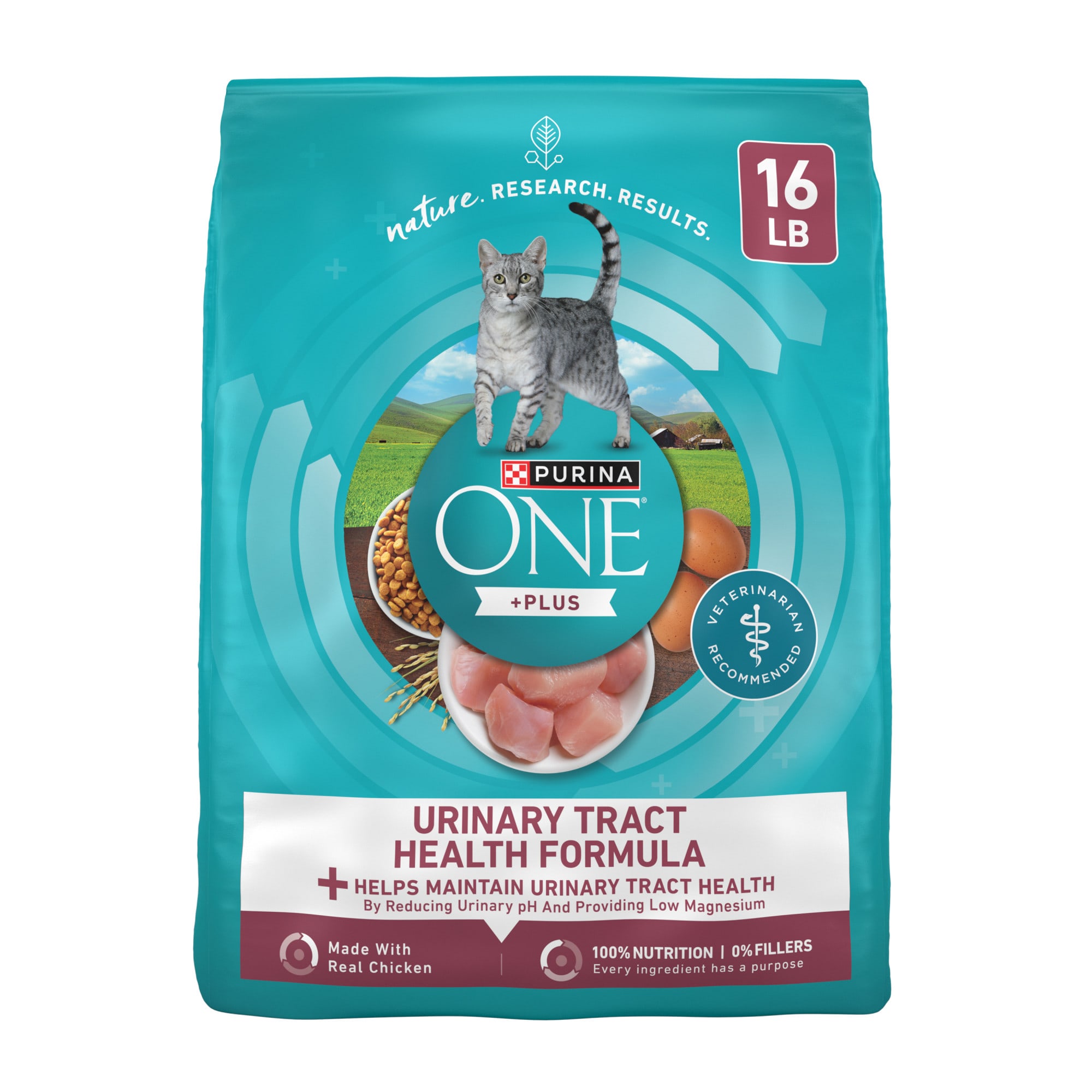 Best cat food for 2025 cats with urinary issues