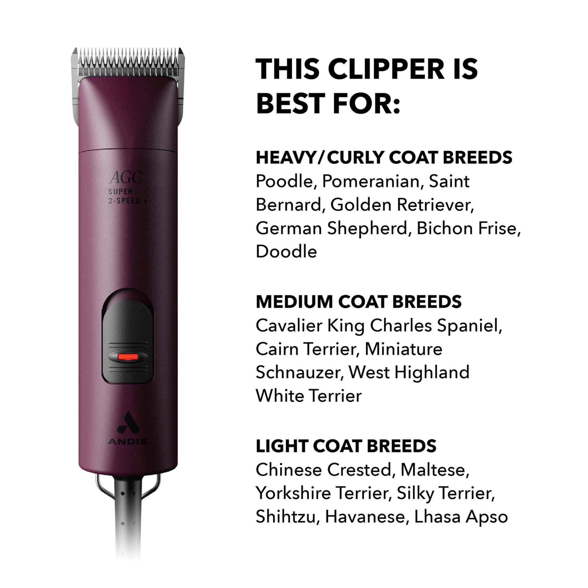 Andis AGC2 Super 2-Speed Professional Clipper with Detachable Blade | Petco