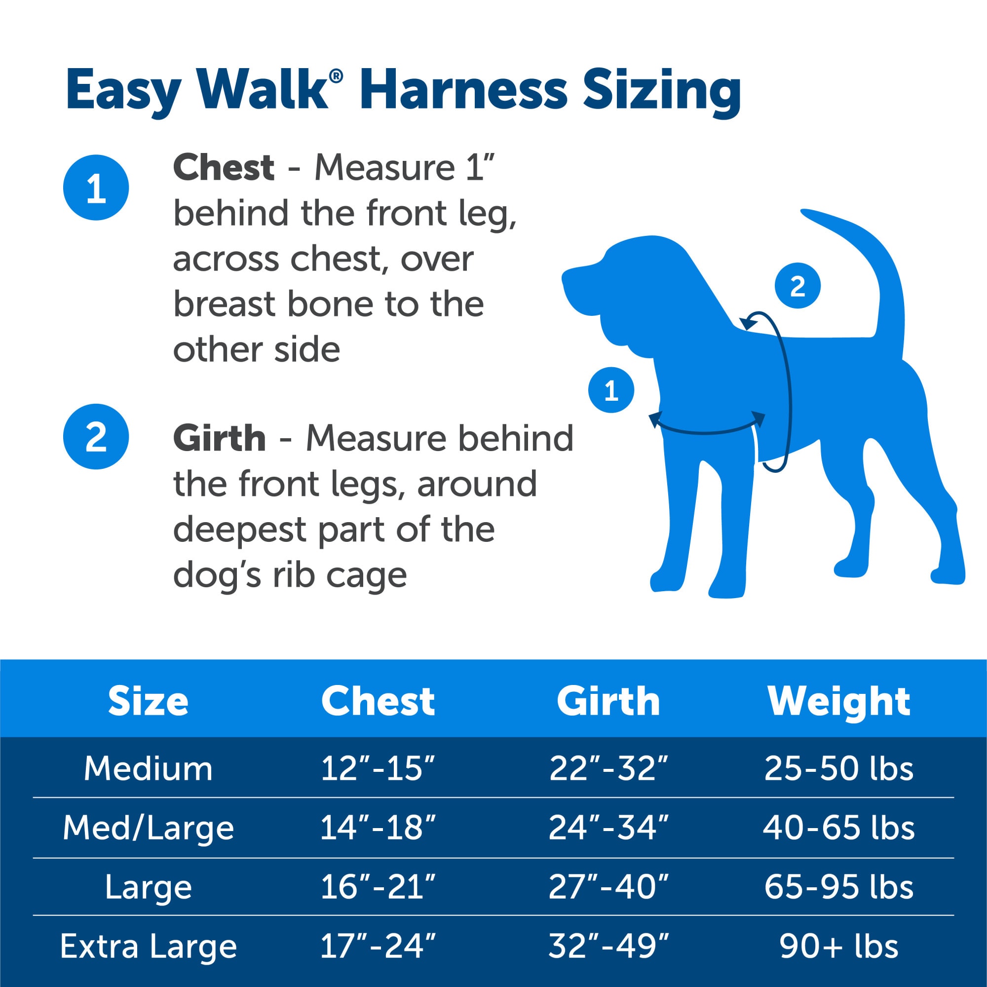 PetSafe Gentle Leader Easy Walk Harnesses for Dogs Gentle Leader