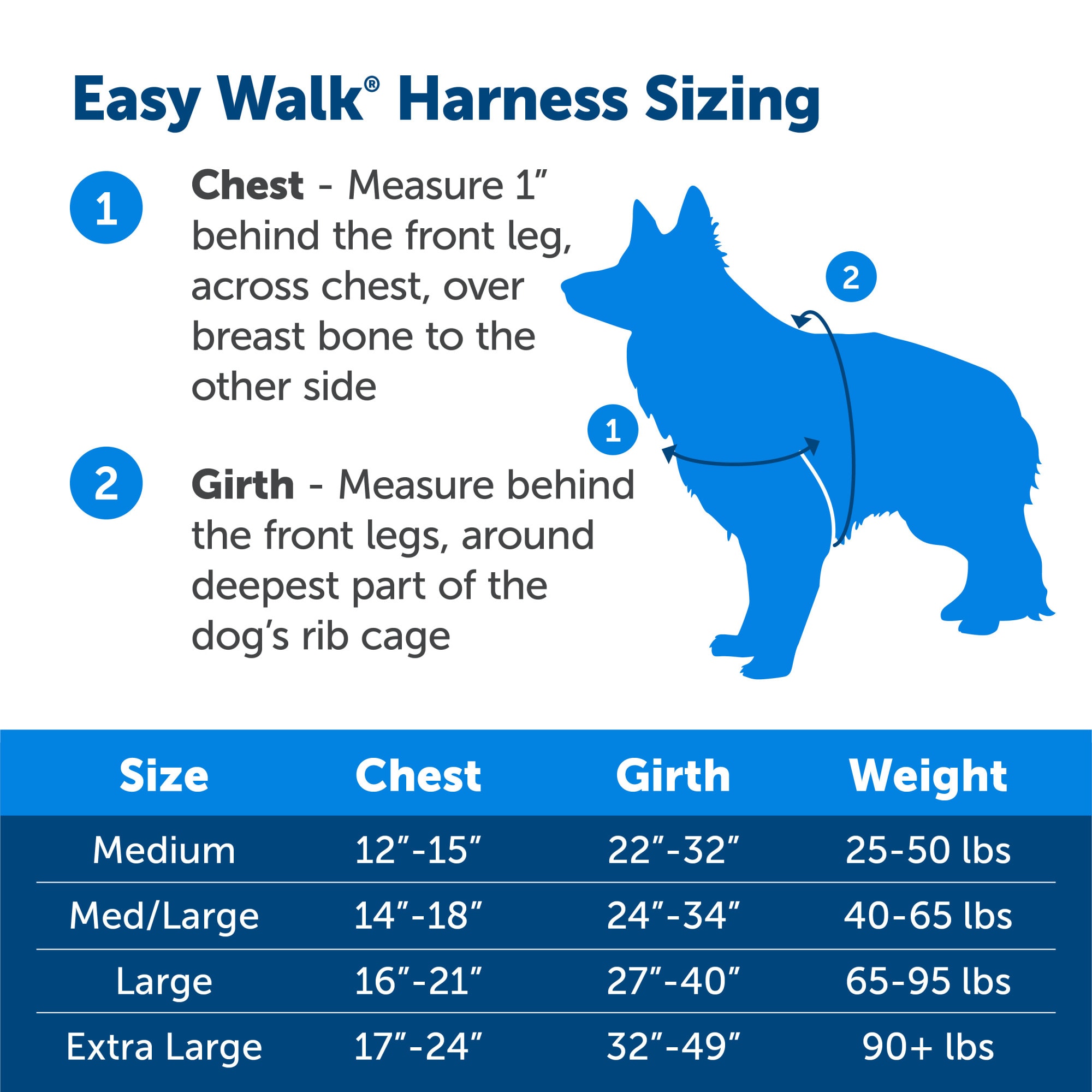 Petsafe harness 2025 size chart