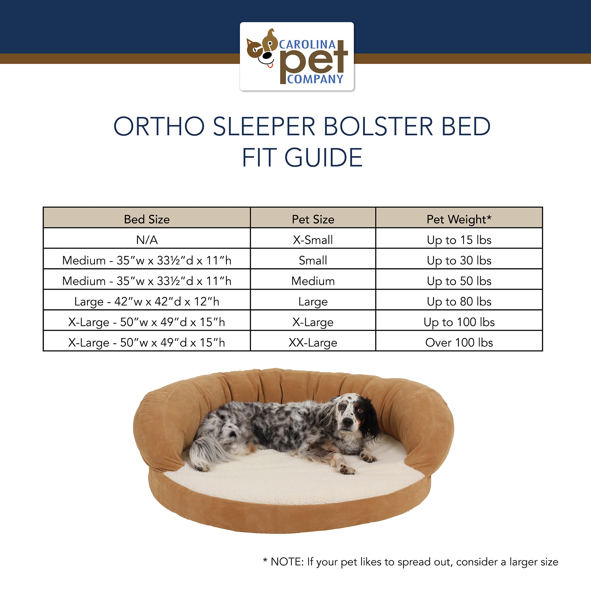 Carolina pet company clearance bolster bed