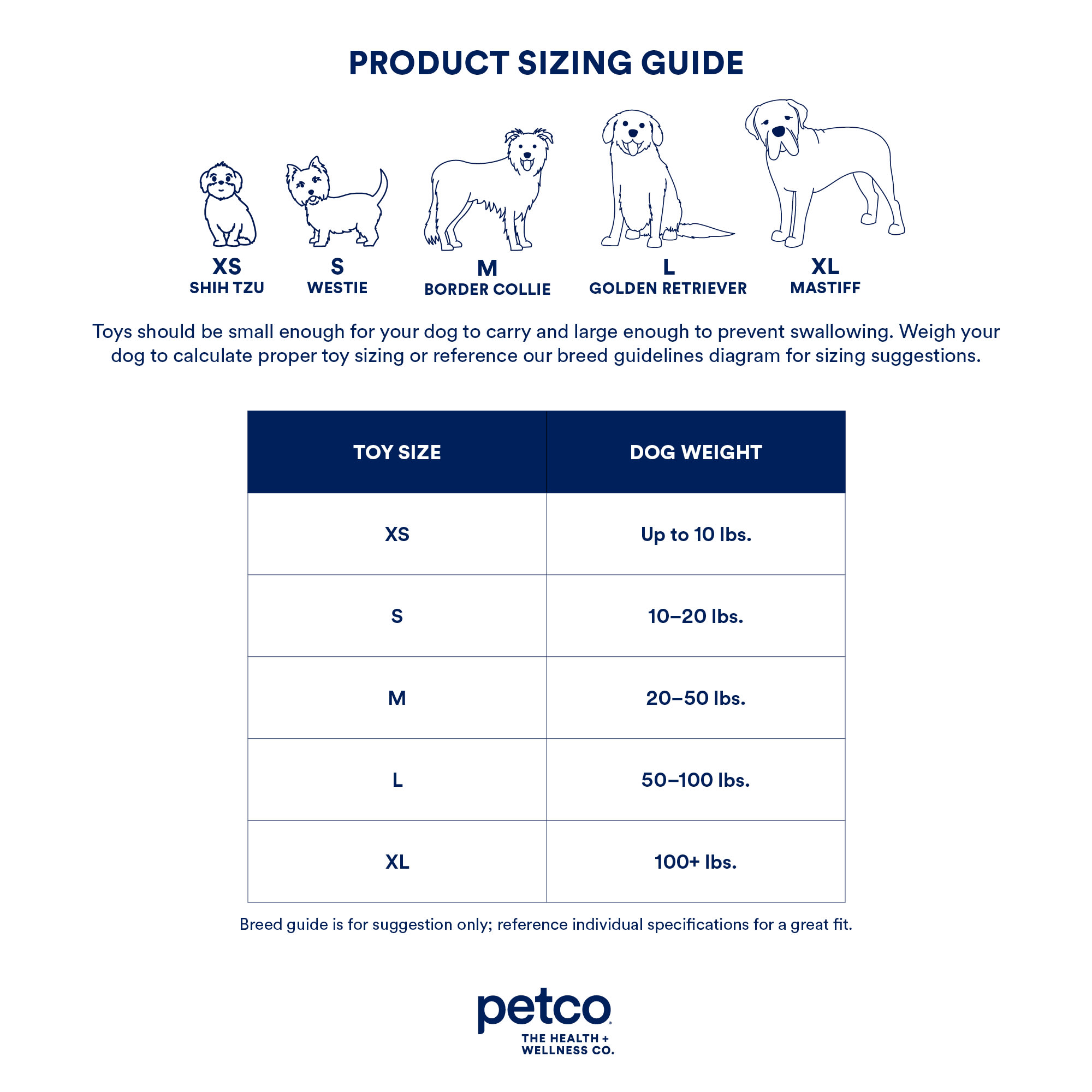 Best Dog Rope & Tug Toys 2026: According to Customer Reviews | Petco